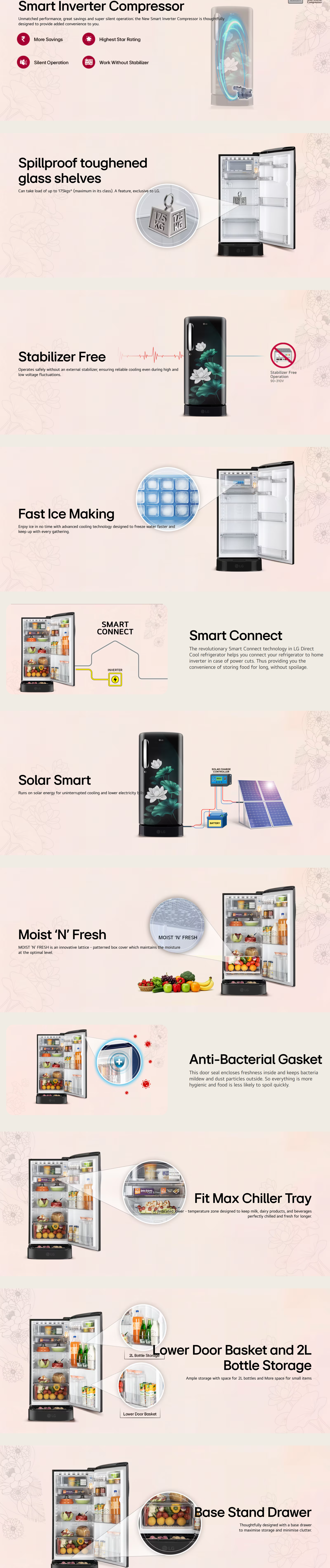 LG 185 L Single Door Refrigerator with Base Stand Drawer, Smart Inverter Compressor, Direct Cool, Emerald Lotus, 5 Star (GLD1936ZAEL)
