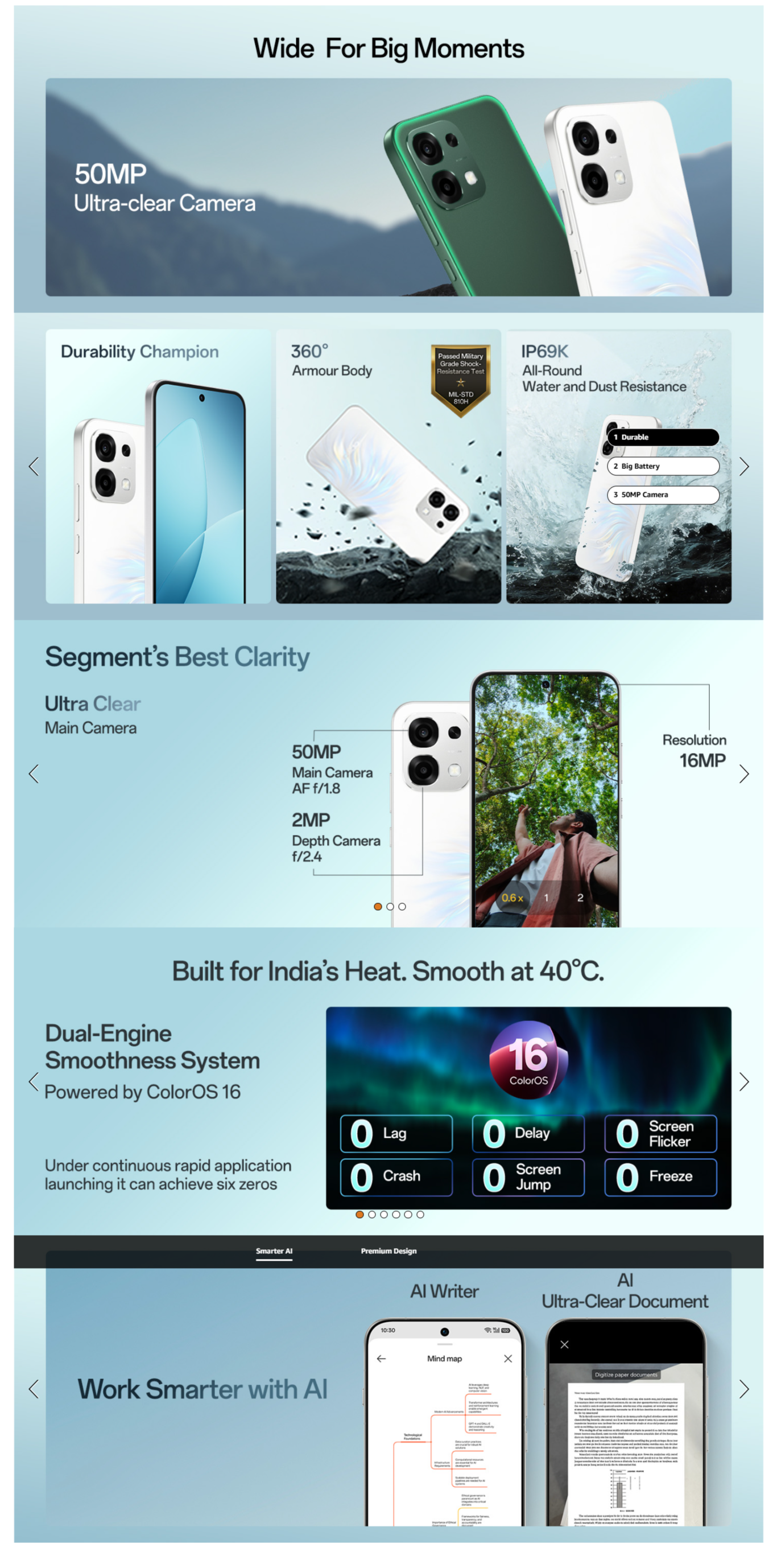 Oppo F33 5G Smartphone 8GB RAM, 128GB 50MP AI Camera 7000mAh Battery (F335G8128GB)