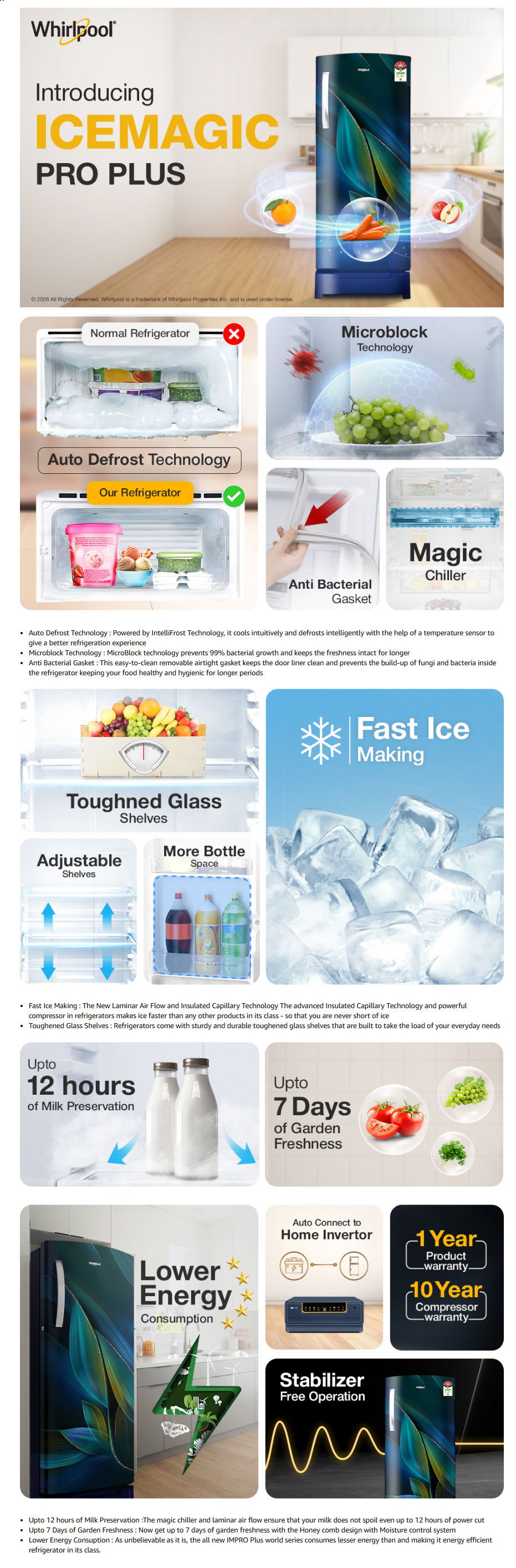 Whirlpool 236 L 5 Star Frost Free Inverter Direct-Cool Single Door Refrigerator Blue Velvet-Y (260IMPROPLSROY5SIBVY)