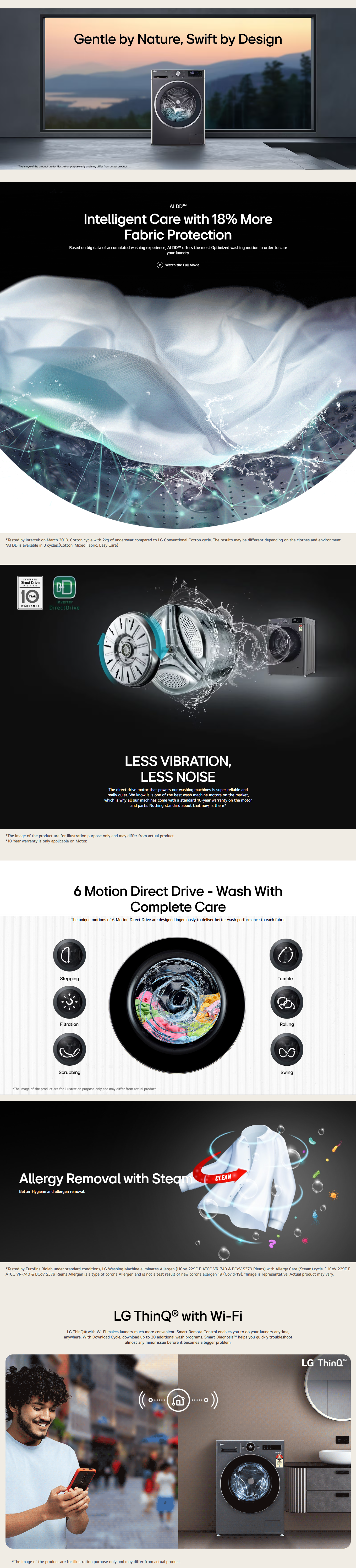 LG 7 Kg 5 Star Front Load Washing Machine (Inverter Direct Drive, FHB1207Z4M)