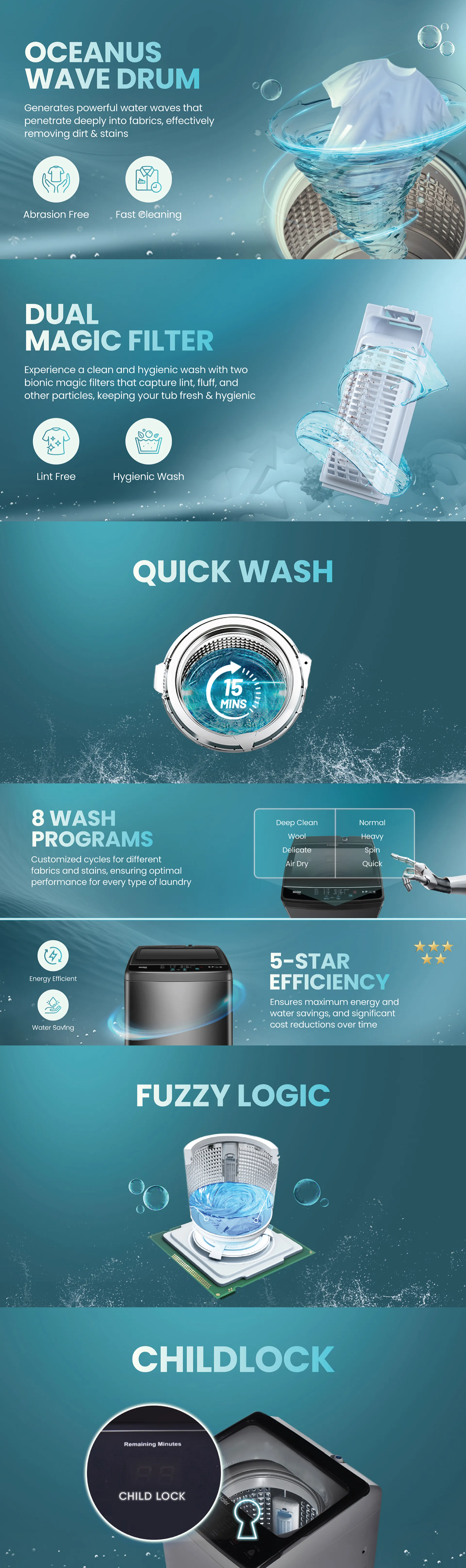 Haier 9 Kg 5 Star Fully Automatic Top Load Washing Machine (HSW90688ES8)