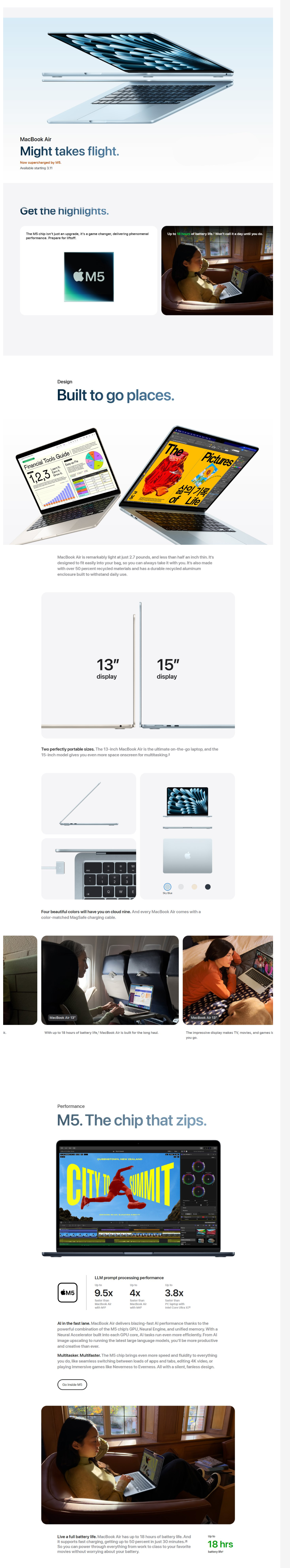 Apple MacBook Air 15 M4 (10/10) 32GB 1TB Sky Blue (APMACBKAIRM4SBZ1HE)