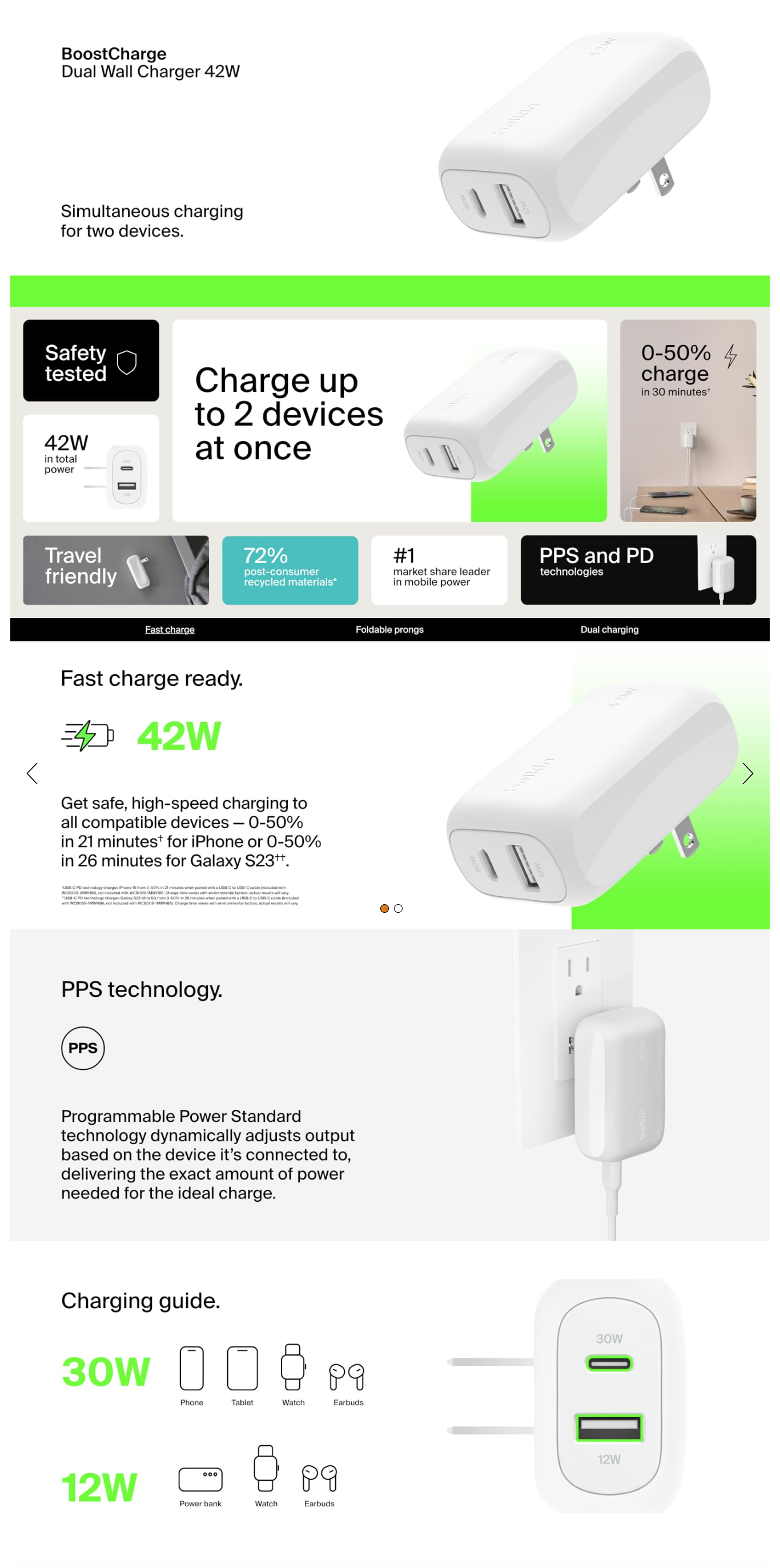 Belkin 42W Two Ports Wall Charger (BELWA42WUSBC)