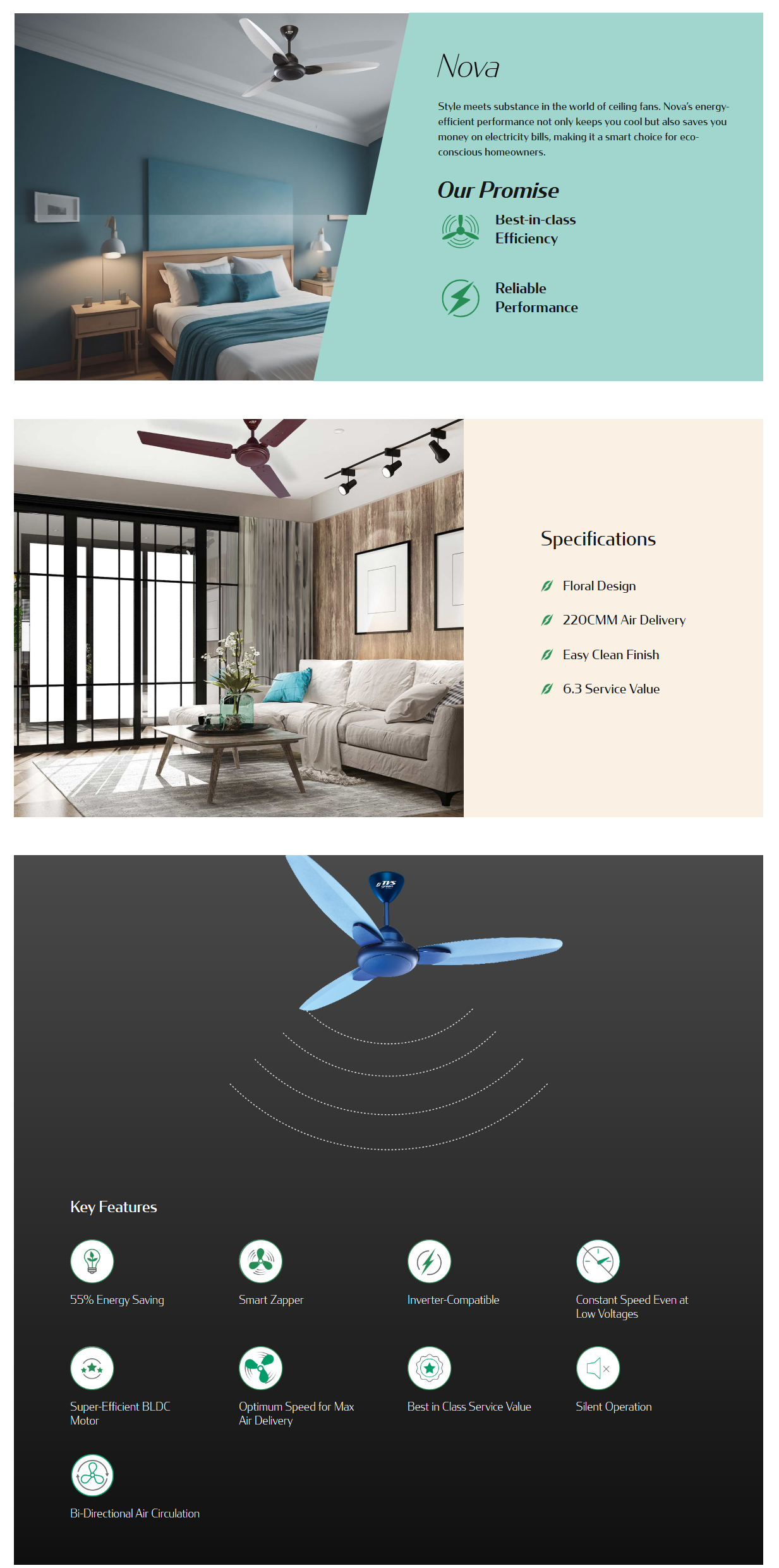 TVS Green Ceiling Fan 48 NOVA BLDC RF Remote 5 Star (48NOVABLDCRF5S)