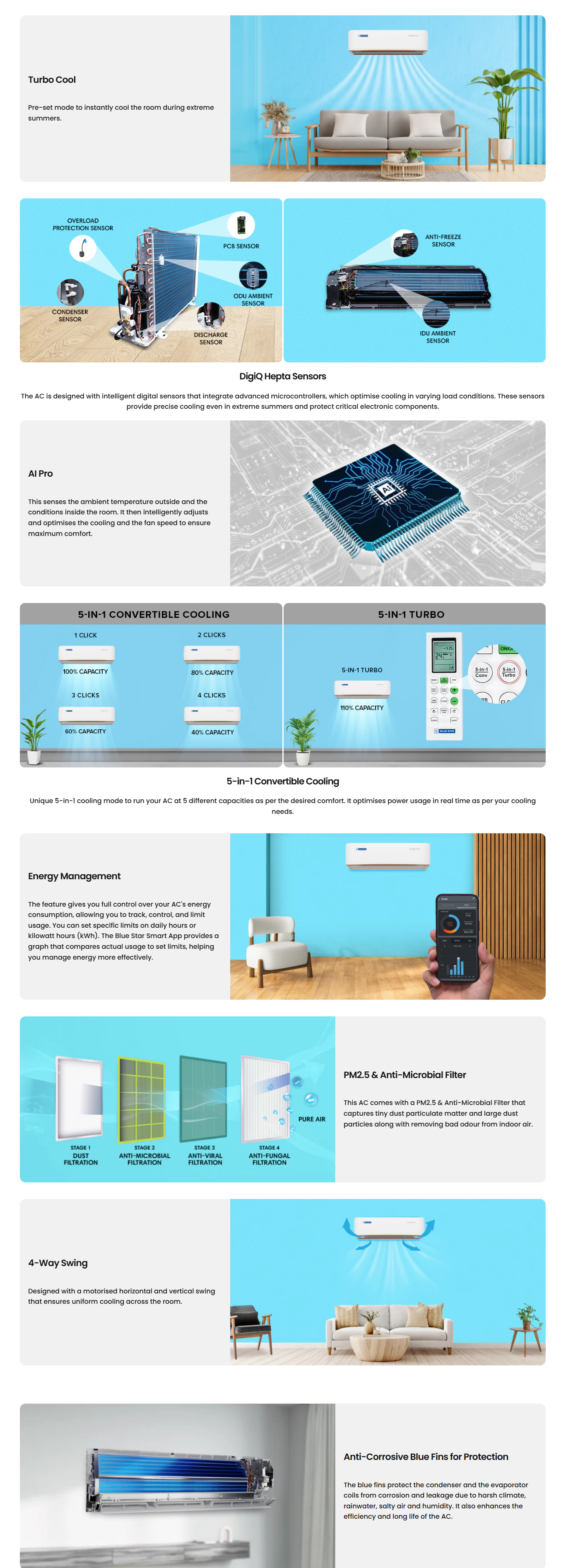 Blue Star G Smart Wi-Fi Series 1 Ton 3 Star Inverter Split AC Indoor Unit (1TIC312GNUS3SIU)