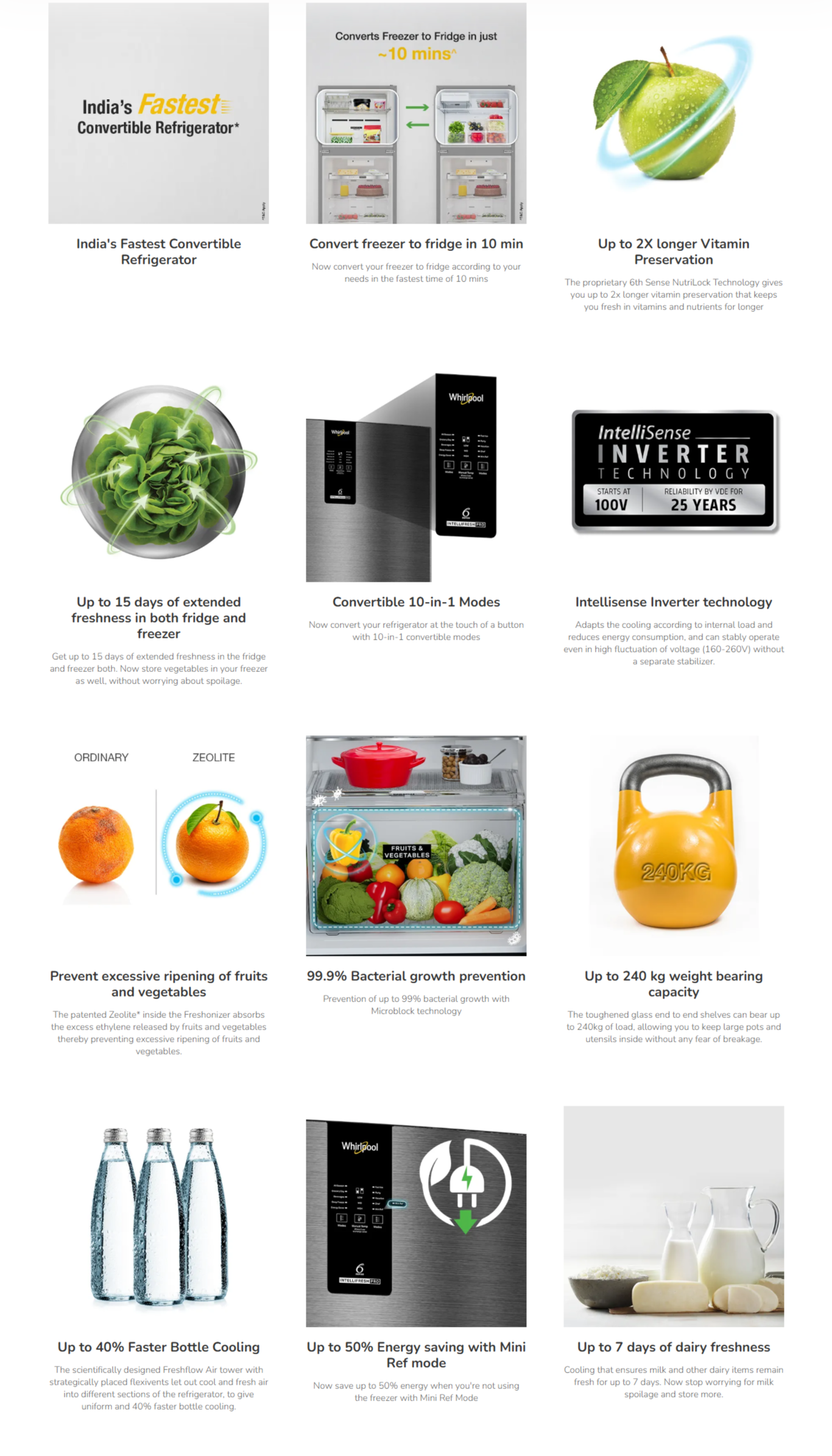 Whirlpool Intellifresh Pro 327L 2 Star Convertible Frost Free Double-Door Refrigerator (IFPROINVCNV375IS2STL)