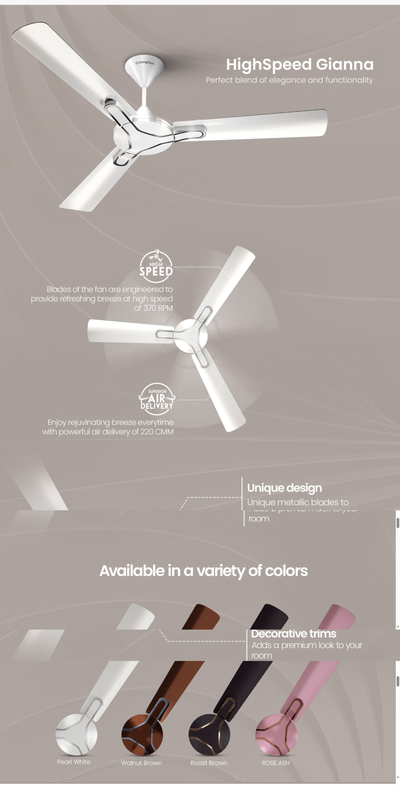Crompton High Speed Gianna 1200mm (48 inch) Ceiling Fan (48GIANNA1Z1S)