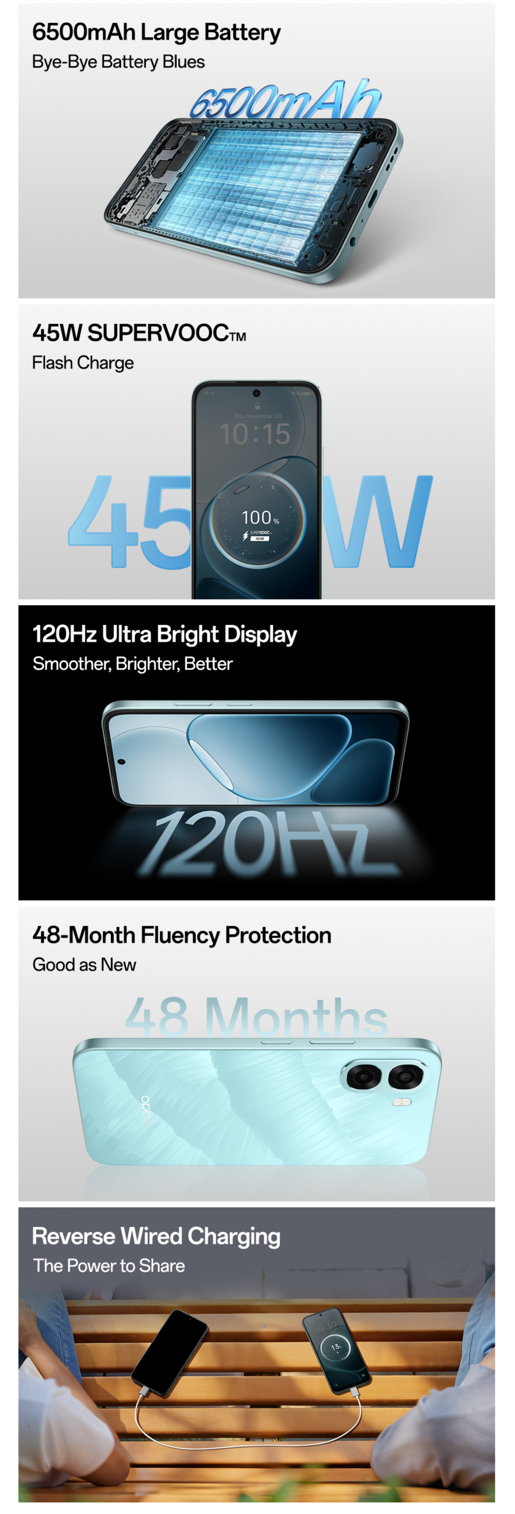 Oppo Mobile A6 5G 4GB RAM, 128GB (A65G4128GB)