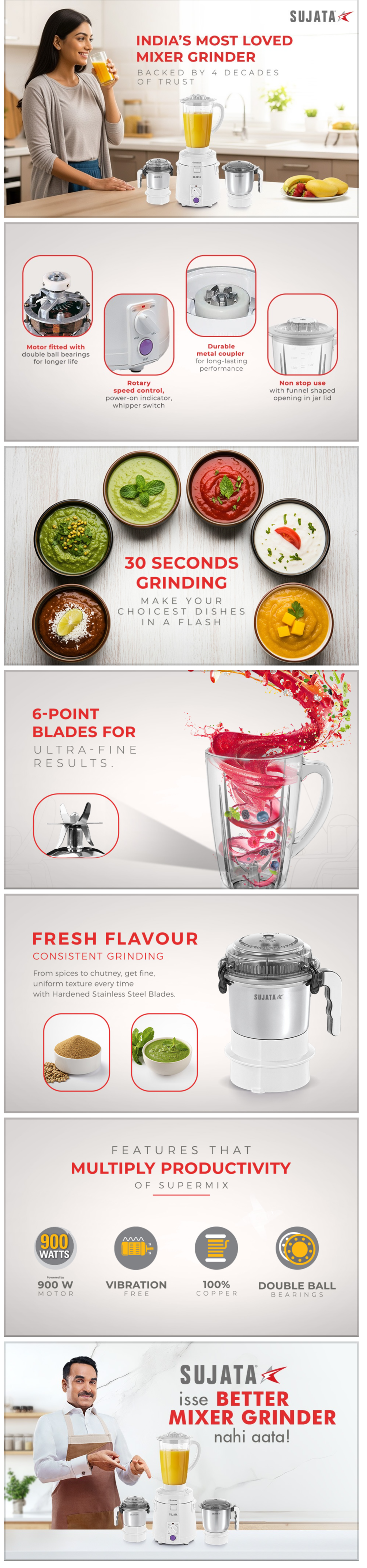 Sujata Supermix Mixer Grinder|900 Watts Double Ball Bearing Motor (SUJATASUPERMIX900W3J)