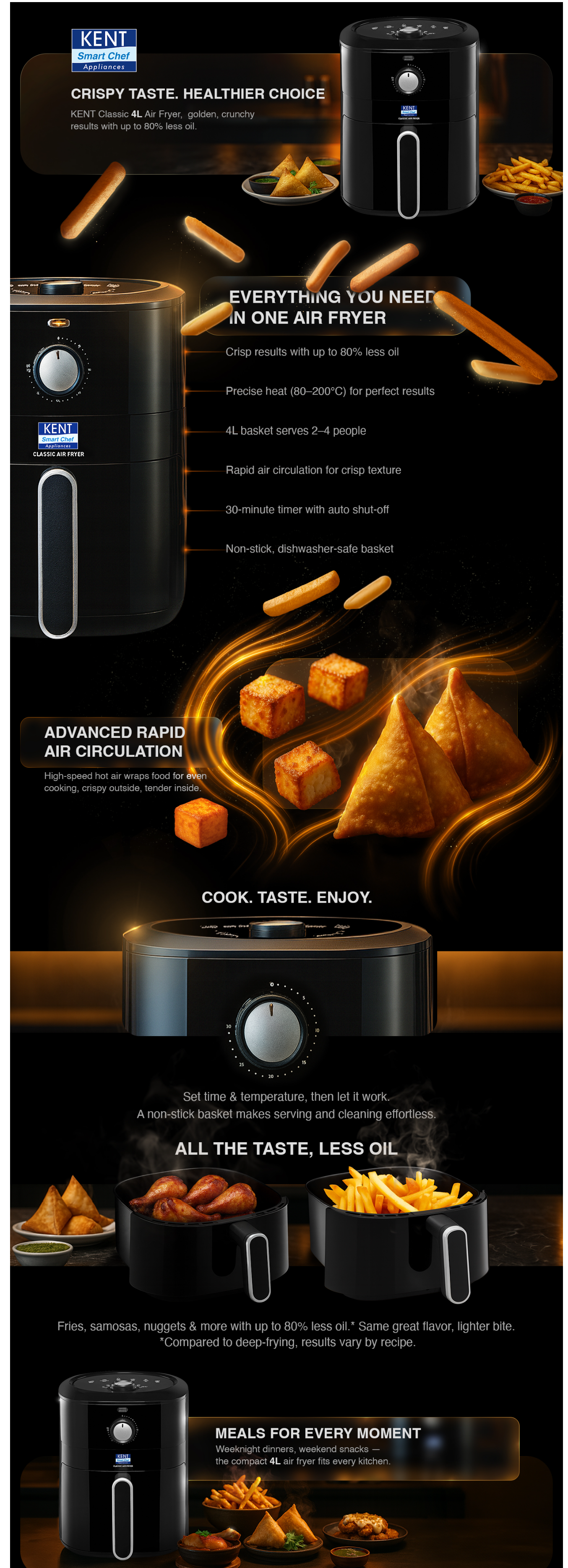 Kent Classic Hot Air Fryer 4L 1300 W (80% Less Oil, Instant Electric Air Fryer, CLASSIC4L)