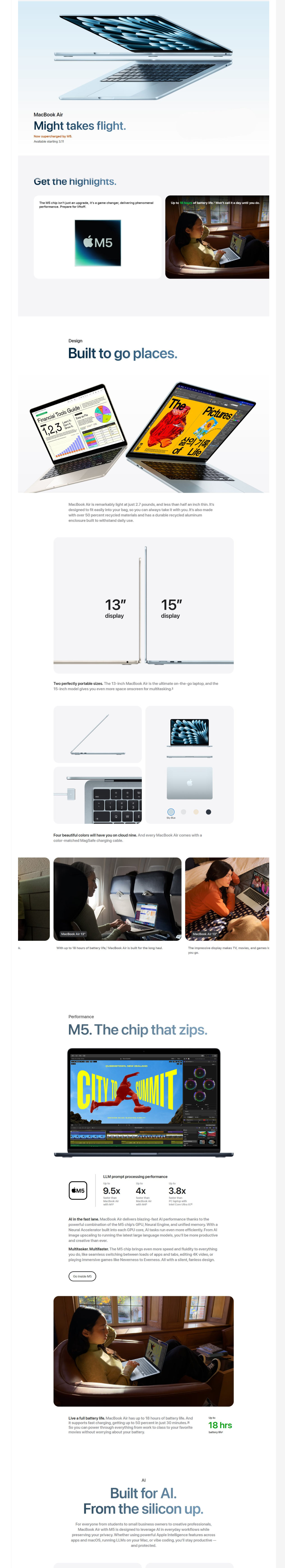 Apple MDVD4HN/A MacBook Air (APMBAIRM5512STMDVD4)