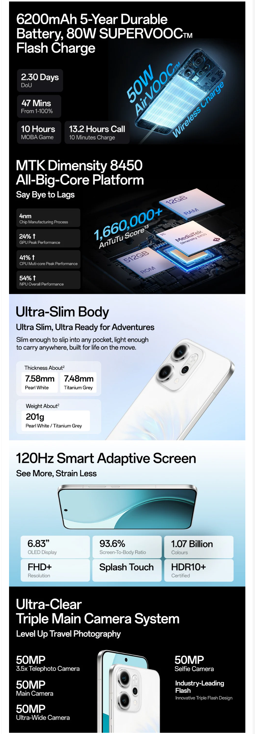 Oppo Reno 14 Pro 5G (12GB RAM, 512GB, RENO14PRO5G12512GB)
