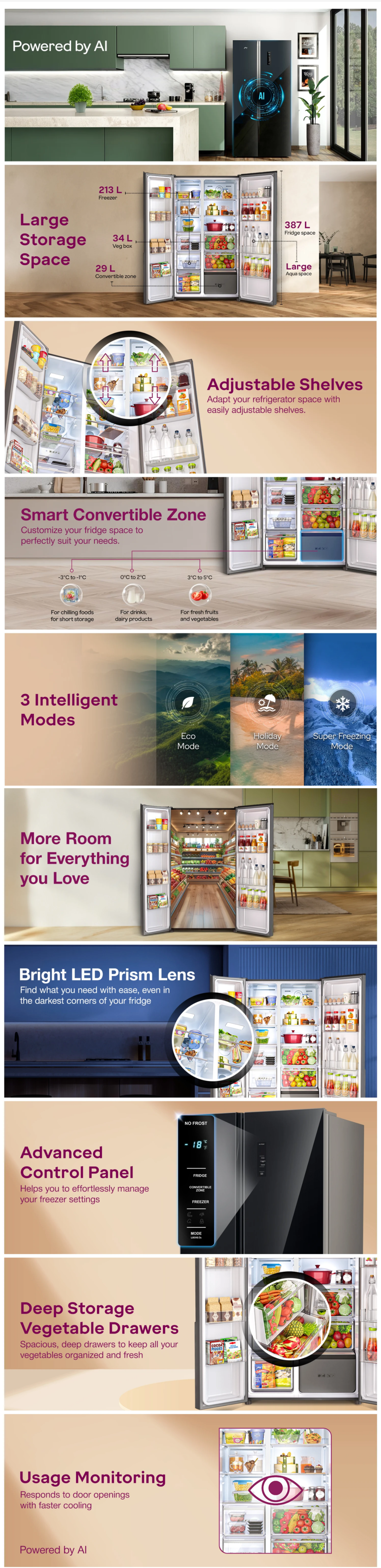 Godrej 600 L Frost Free Side by Side Door 3 Star Refrigerator (RSEONVELVET646CRITOB)