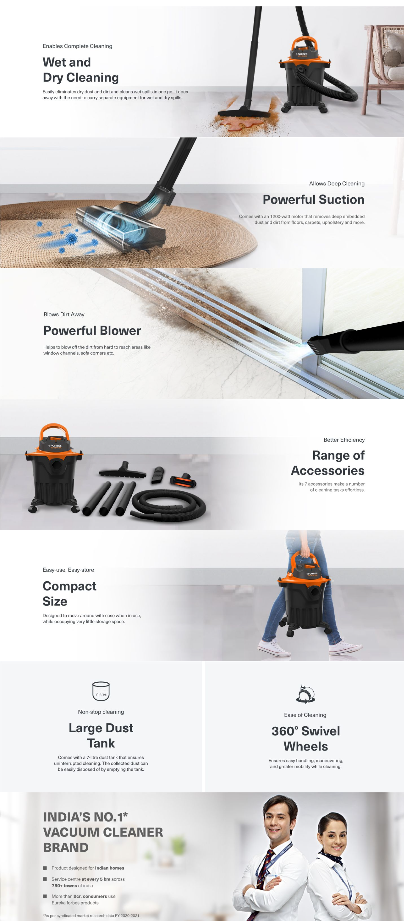 Eureka Forbes Wet & Dry Zeal Vacuum Cleaner (FORBESWETDRYZEAL)