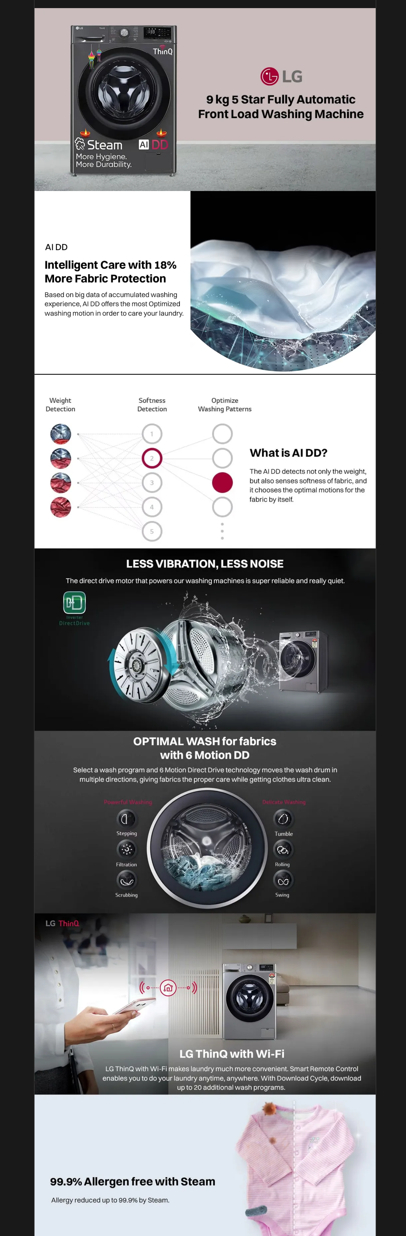 LG 9Kg 5 Star Front Load Washing Machine (AI Direct Drive, Middle Black, FHP1209Z5M)