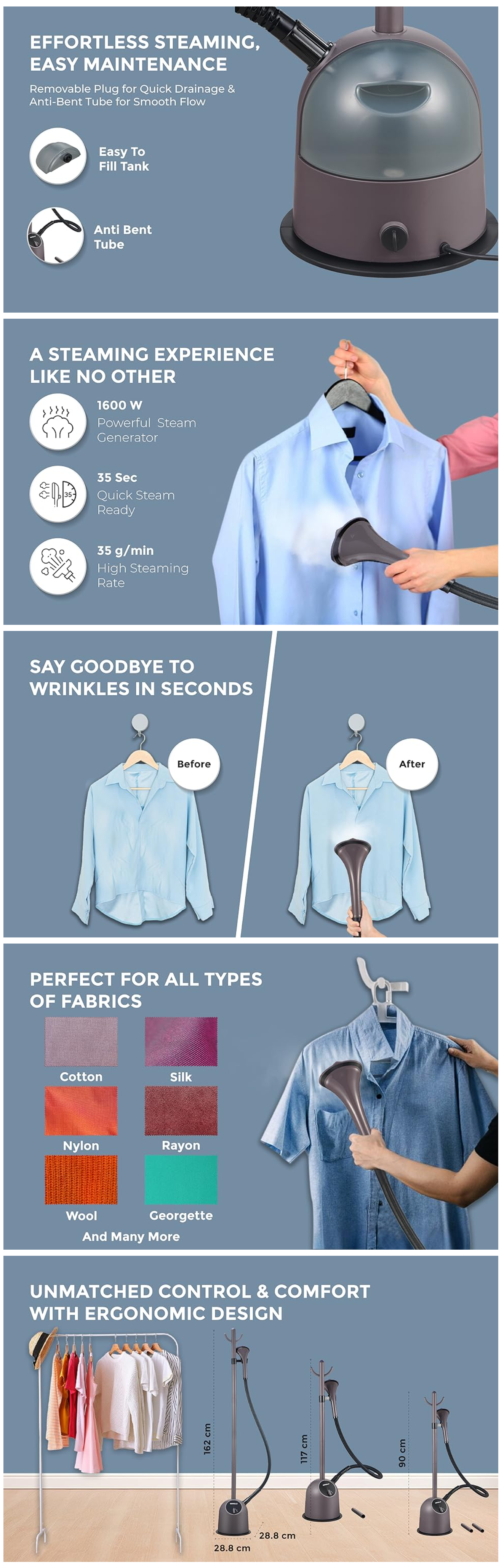 HAVELLS Fyber Standing Garment Steamer for clothes 1600 Watt 3 Steam Control Adjustable Pole (FYBERST1600WGSI)
