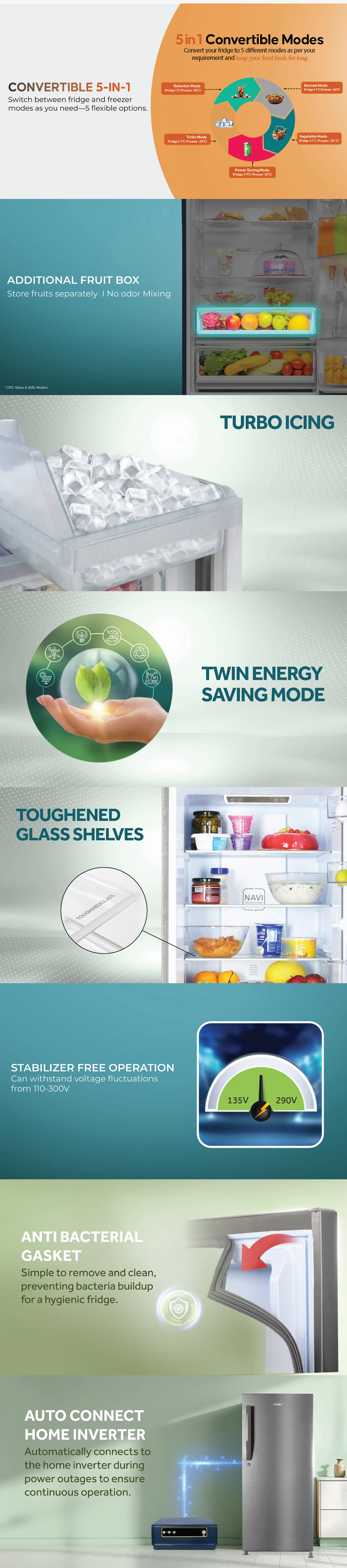 Haier 240L Frost Free Double Door Refrigerator Flat Door (Brushline Silver, 2 Star, HRF2902IBBSA)