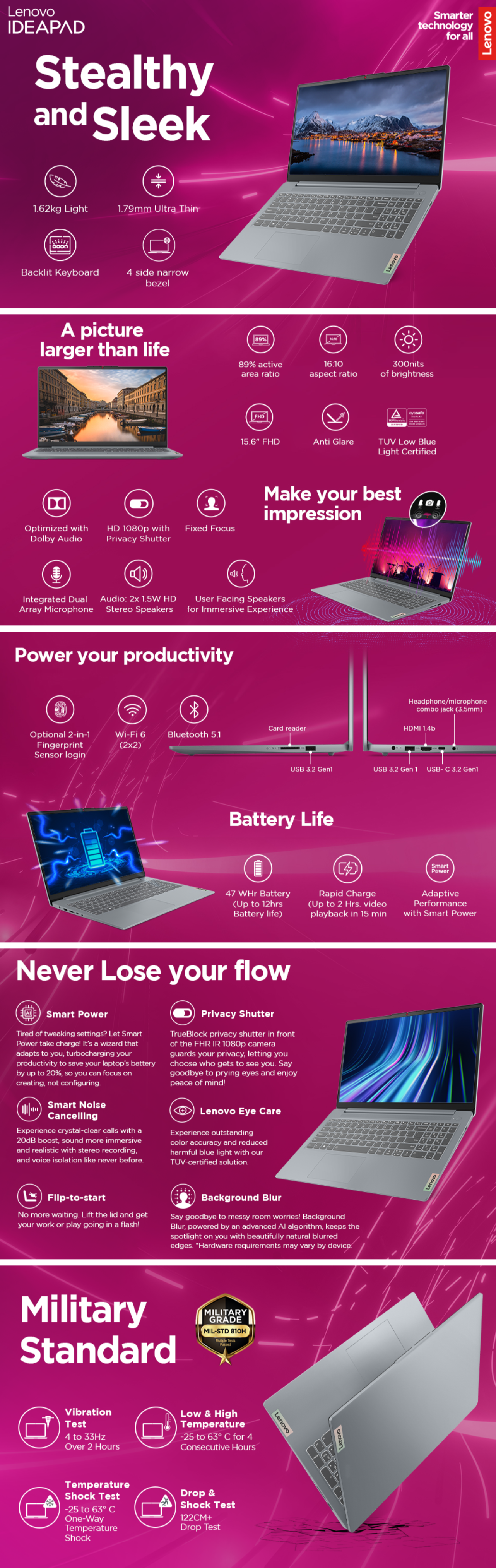 Lenovo IdeaPad Slim 3 12th Gen Intel Core i5 39.6cm FHD IPS 300 Nits Thin & Light Laptop (16GB/512GB SSD) (LENOVOIP83ER00KSIN)