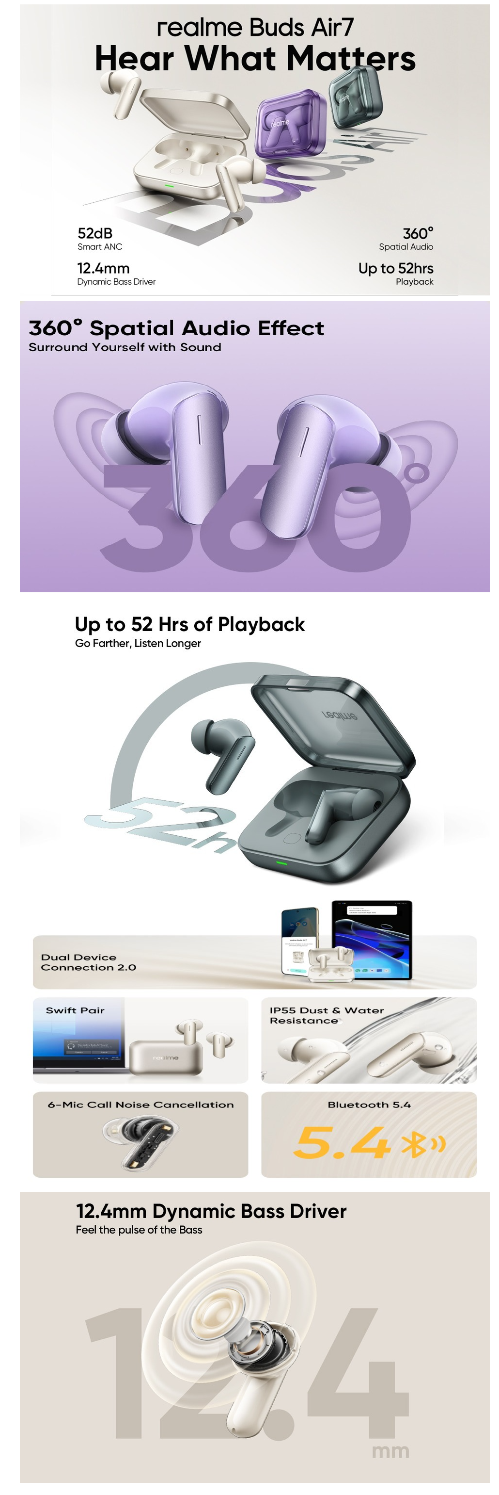 Realme Bluetooth EarBuds Air7 True Wireless (REMEBAIR7TWS)