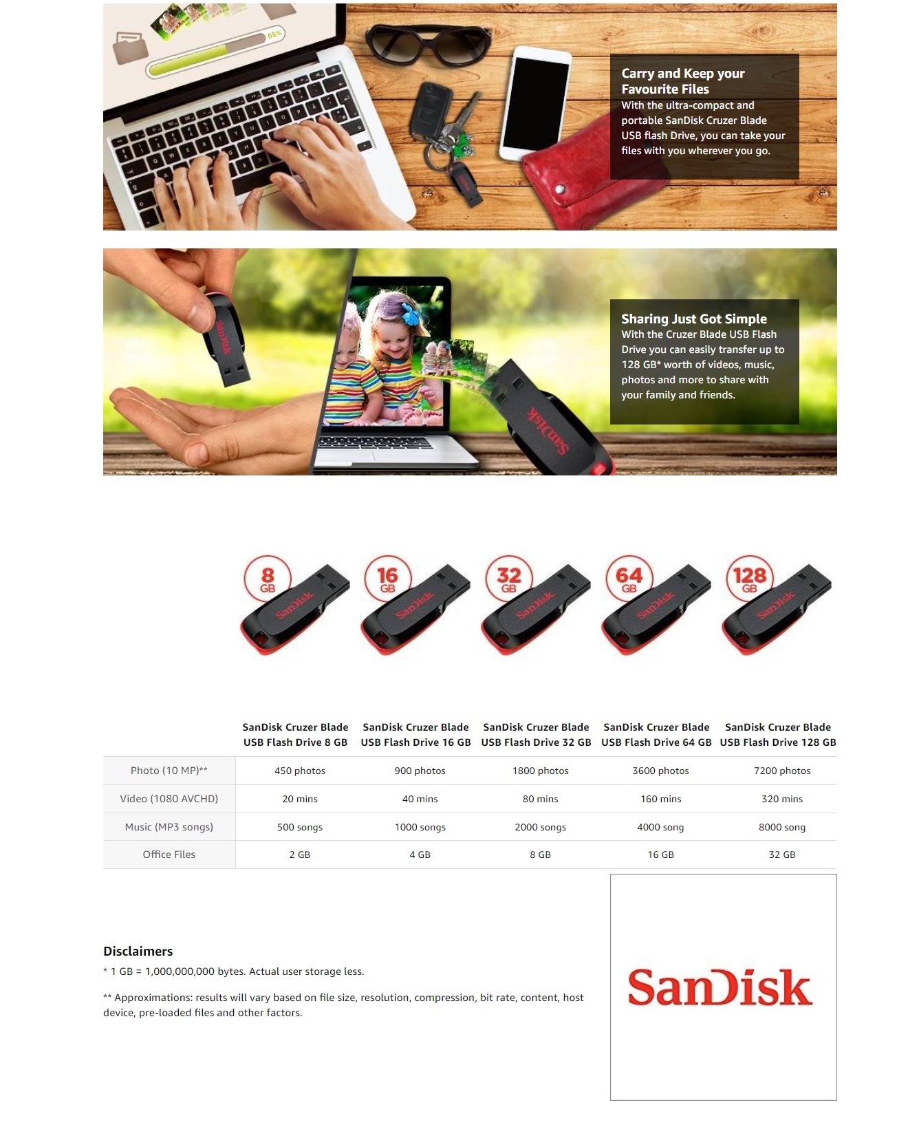 SanDisk Cruzer Blade 32GB USB 2.0 Pen Drive (SANDPD32GB2.0V)