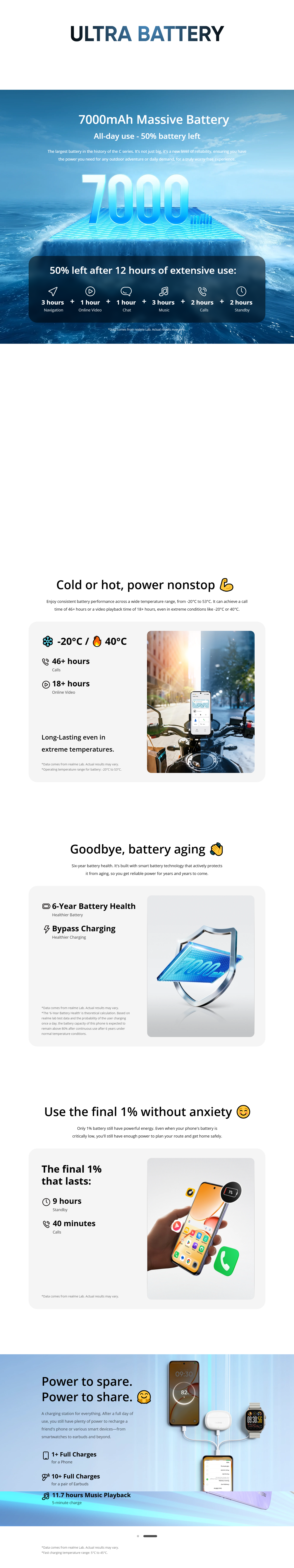 Realme C85 5G (4GB RAM, 128GB Storage, REMC855G4128GB)