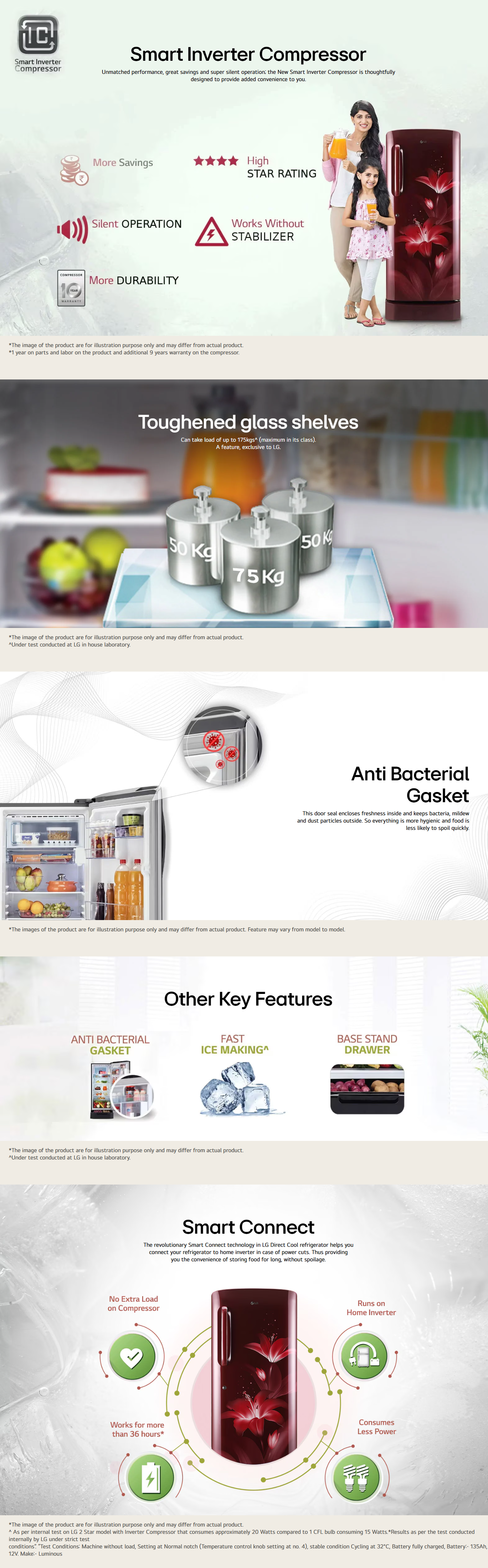 LG 210L Single Door Refrigerator with Base Stand Drawer (Smart Inverter Compressor, Direct Cool, Shiny Steel, 5 Star, GLD2256ZAPZ)