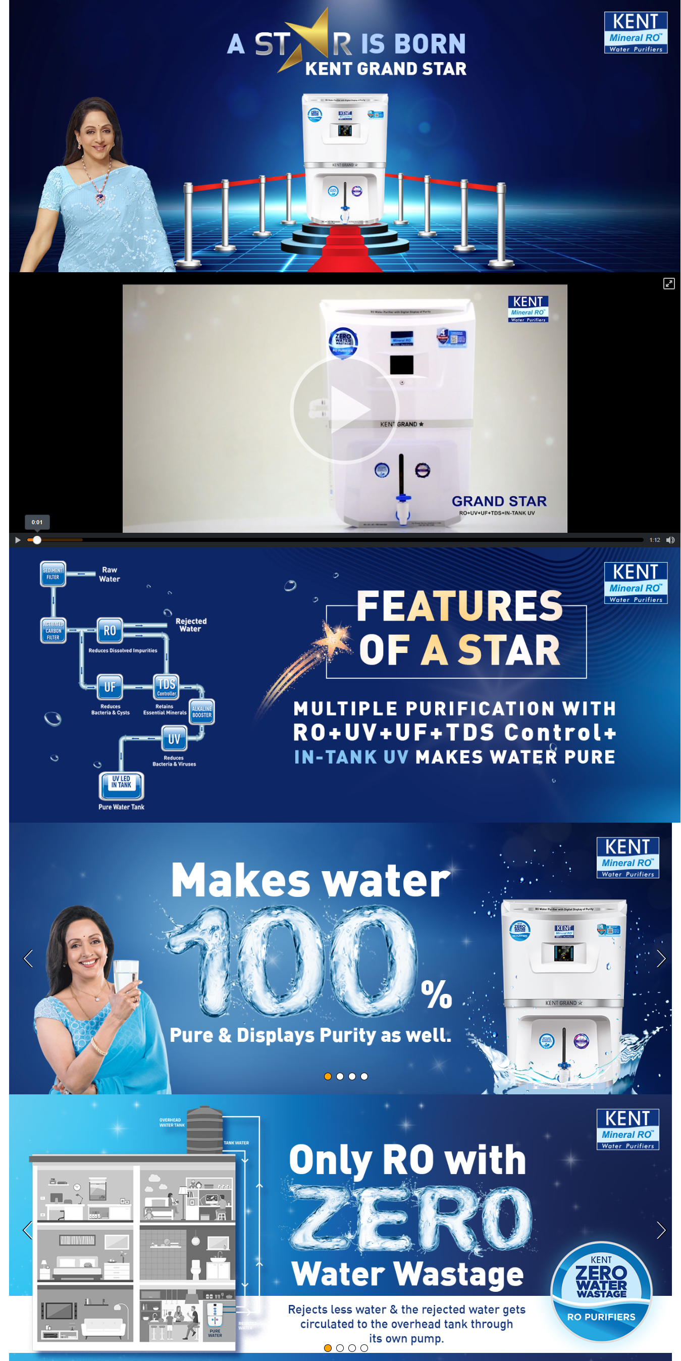 Kent Grand Star RO+UV Water Purifier (RO + UV + UF + TDS Control, GRANDSTARZWWBLACK)