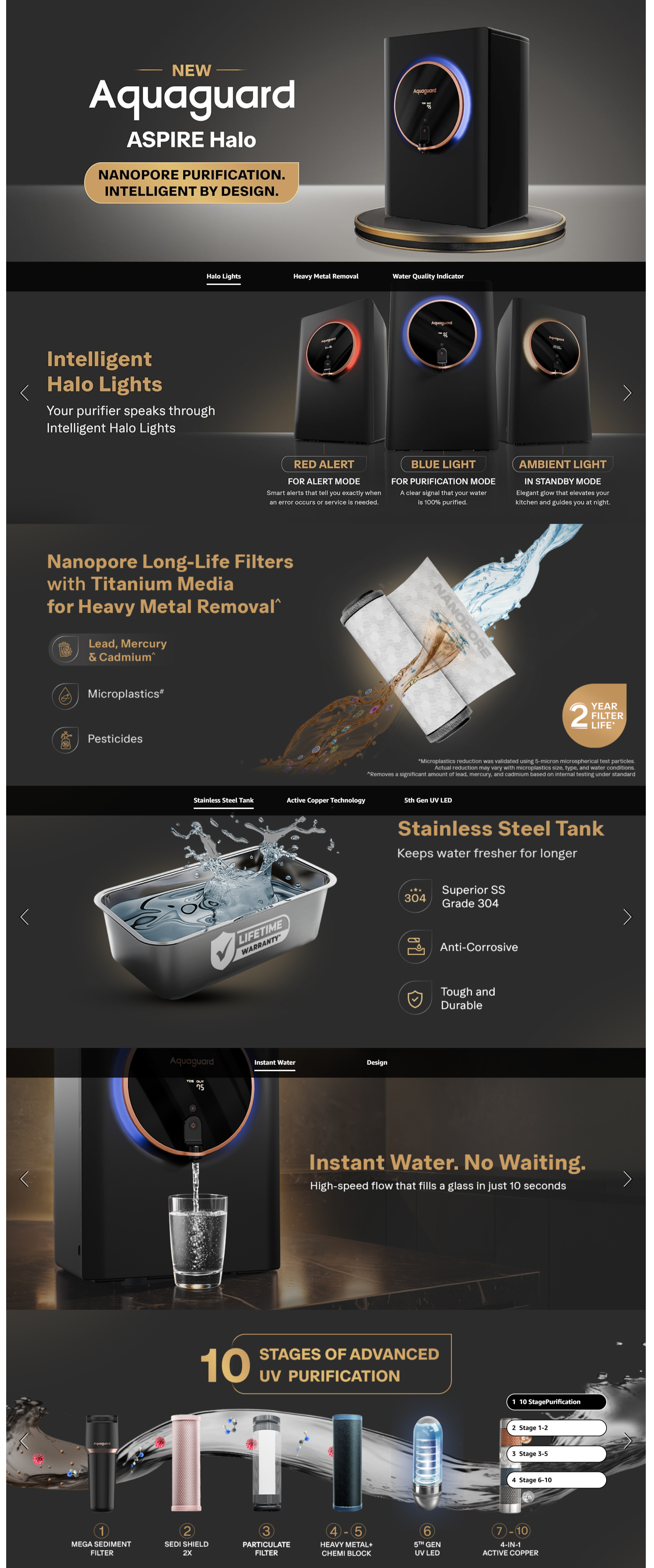 Aquaguard Aspire Halo UV+HMR Water Purifier | Removes Heavy Metals | Intelligent Halo Lights | Water Quality Display | Stainless Steel Tank (AGASPIREHALOUVHMS2WQ)