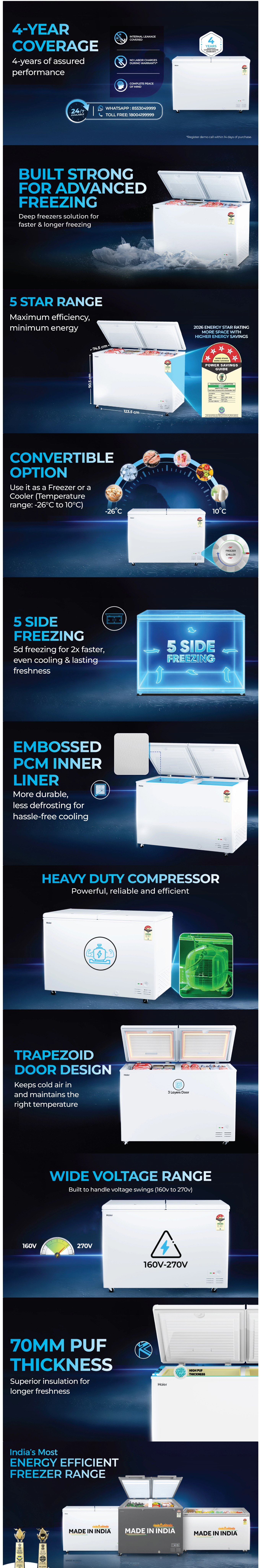 Haier 355 Ltr 5 Star Double door White Colour Convertible Hard top Deep Freezer (HFC355DPW5)