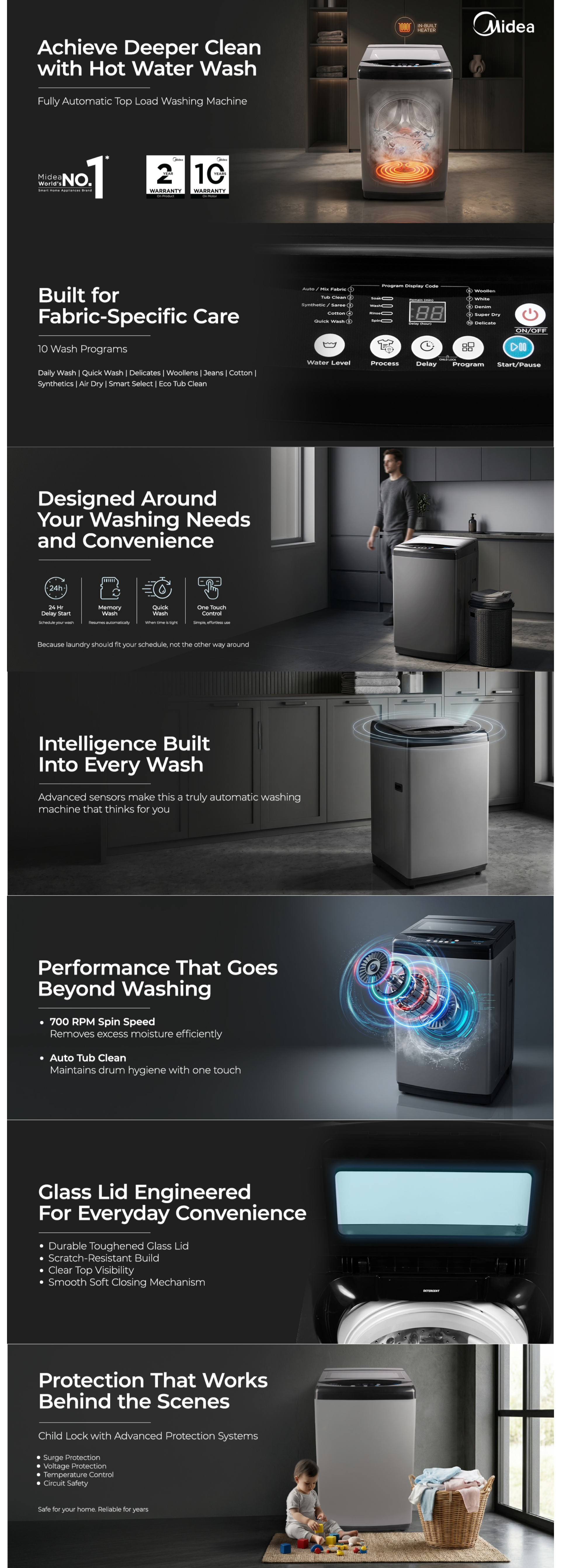 Midea 9 Kg 5 Star, Self Clean Drum Technology, Fully Automatic Top Load Washing Machine with Inbuilt Heater (MWMTL090RP1GNMB)