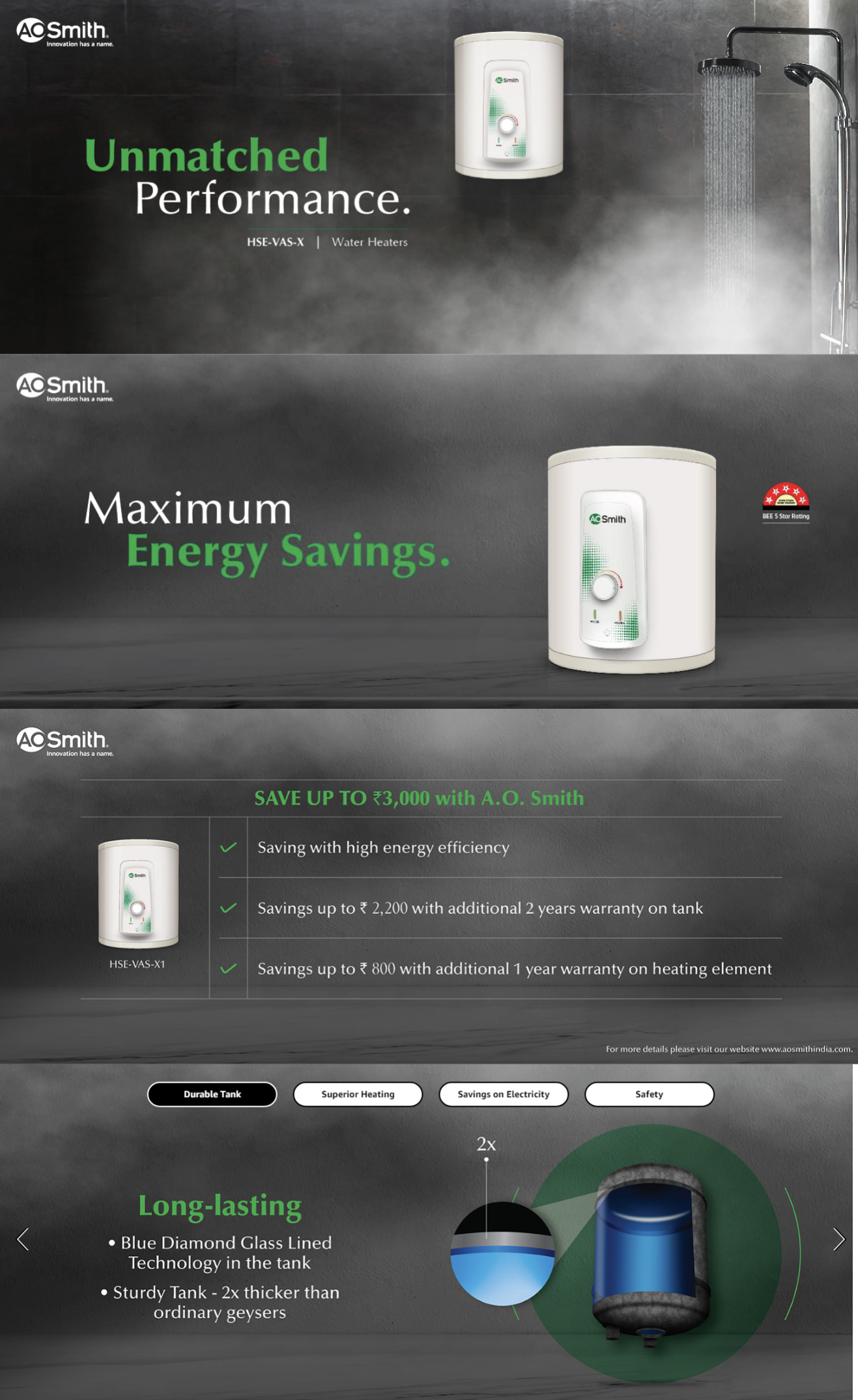 AO Smith 25 L Storage Water Geyser White (25LELEGANCEHZTL)