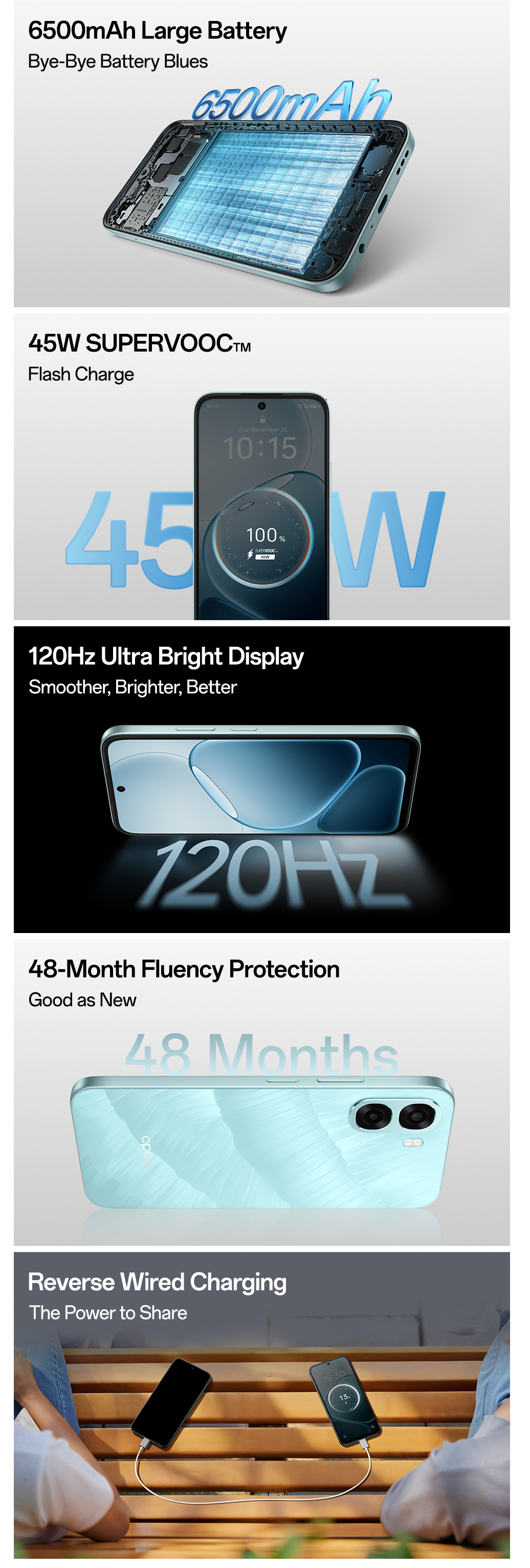 Oppo Mobile A6 5G 6GB RAM, 128GB (A65G6128GB)