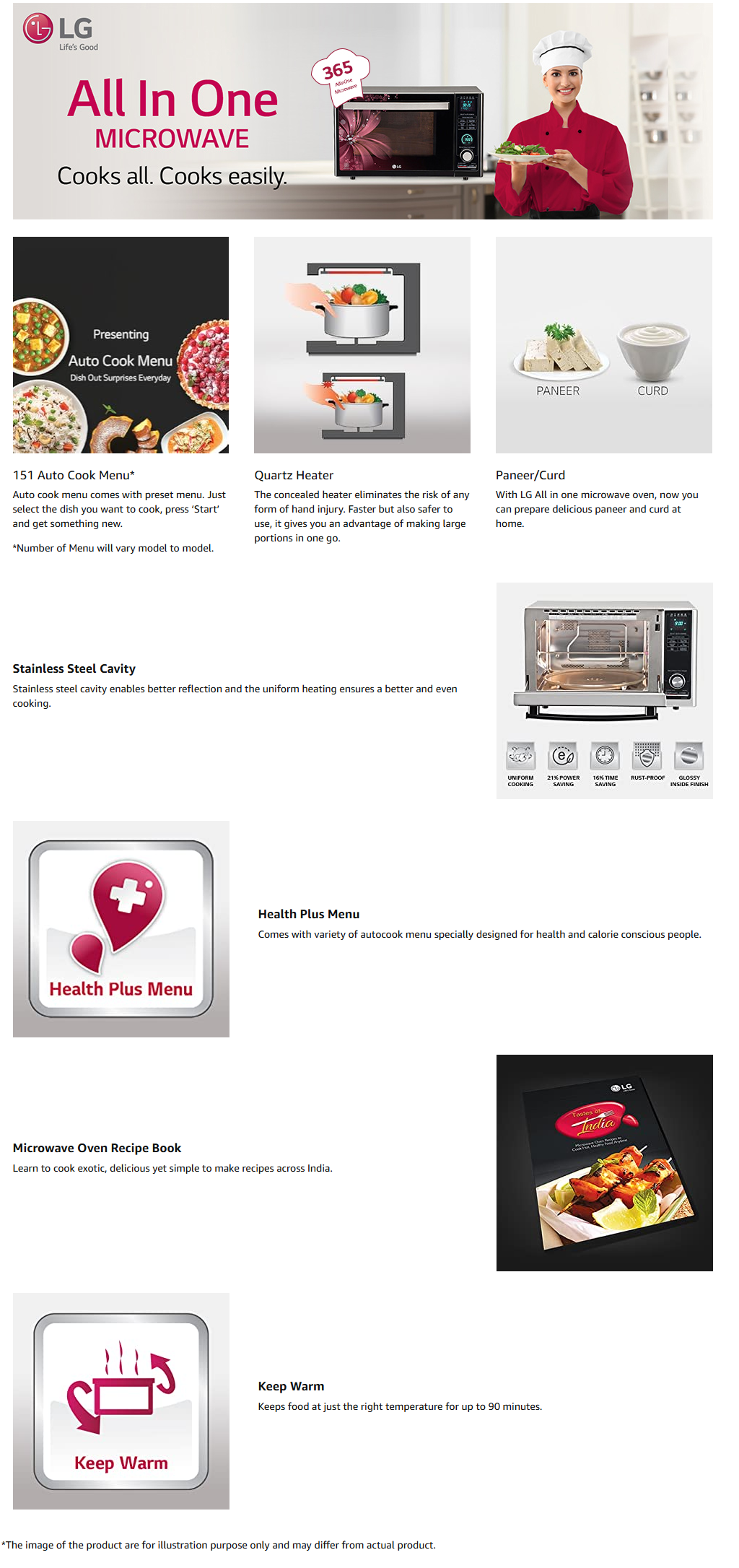 LG 21 L Convection Microwave Oven (MC2146BG)