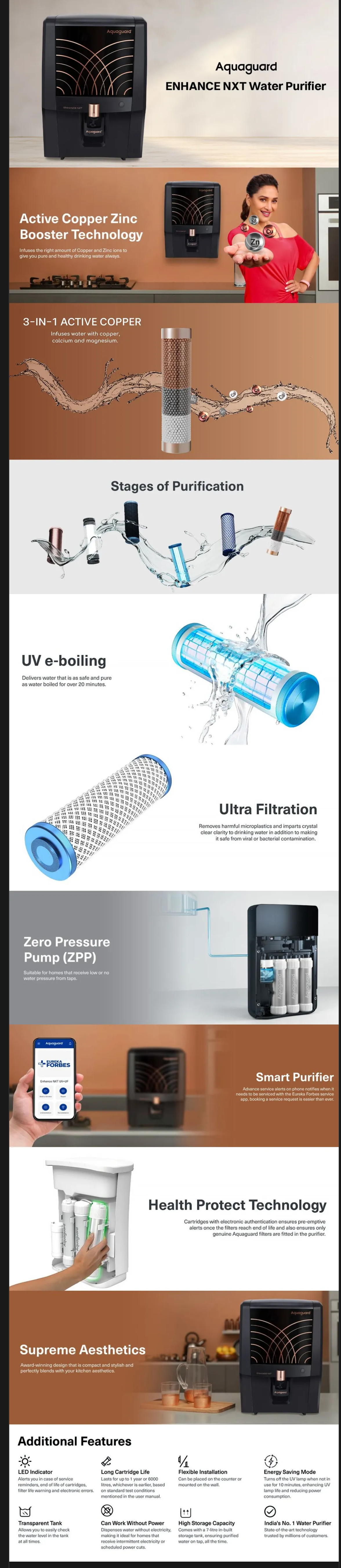 Aquaguard Enhance NXT 7L RO + UV + TA Water Purifier (AGENRICHENHANCROUV2X)