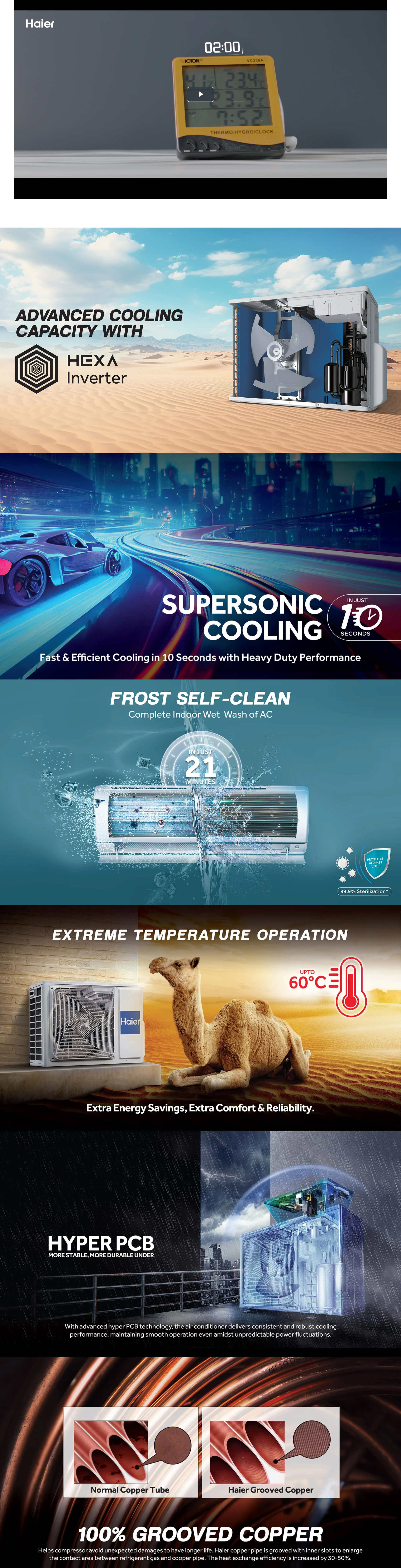 Haier 1.6 Ton 5 Star HEXA Split Inverter Indoor AC (1.6THSU19KPZFM5BN5IU)