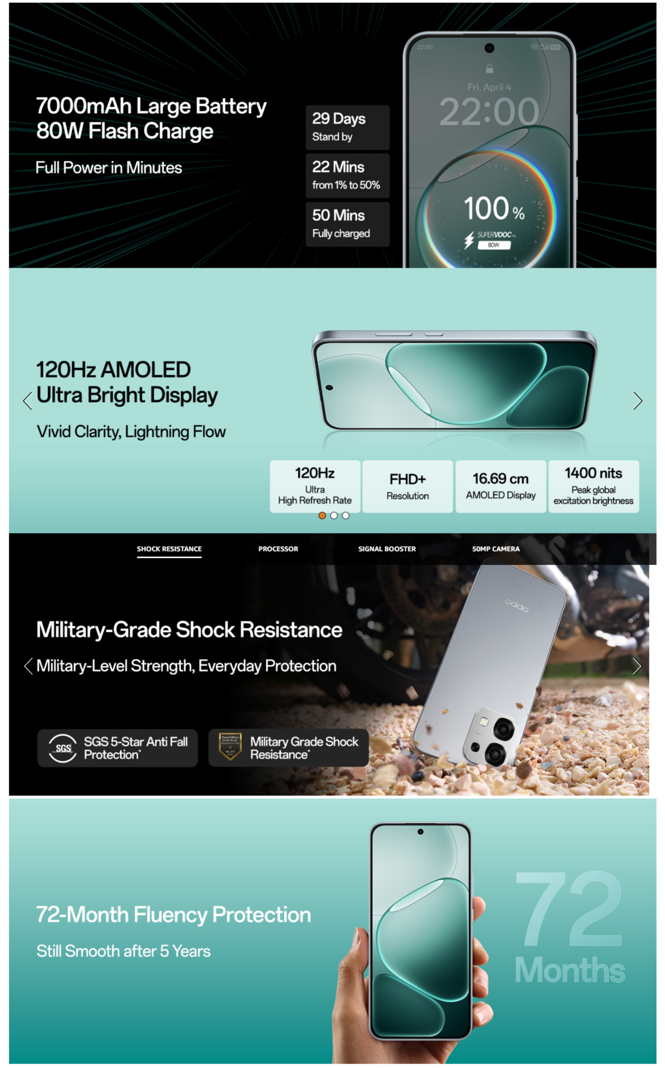 Oppo F31 5G 8GB RAM, 256GB (F315G8256GB)