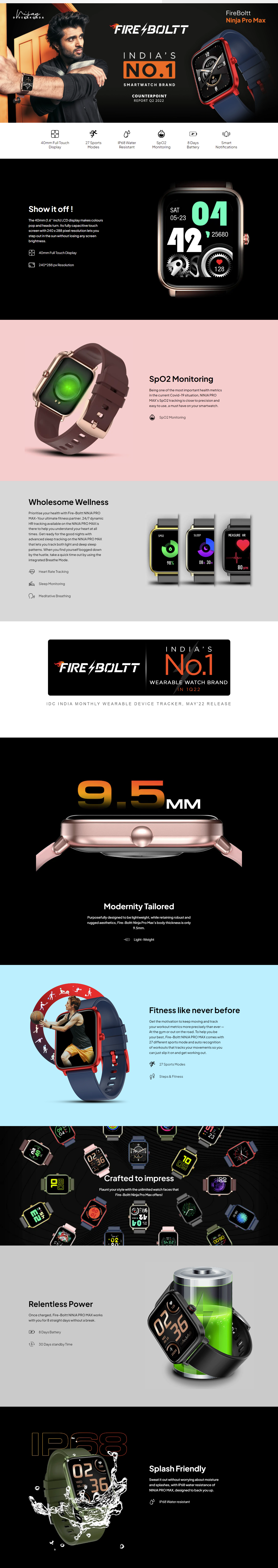 Fire-Boltt Ninja Pro Max Smartwatch  (FBNINJAPROMAXBSW026)