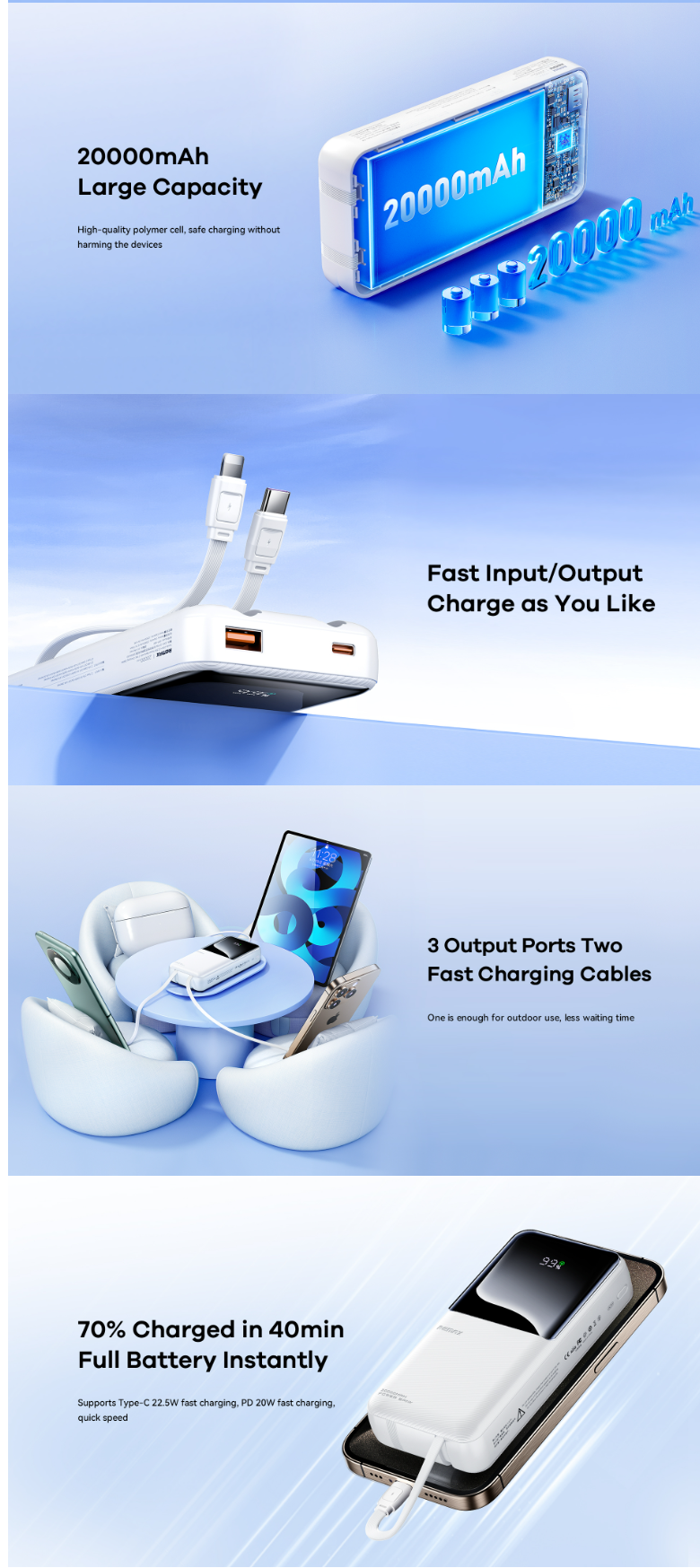 Remax Rpp-680 20W+22.5W Powre Bank Power Bank 20000mah With Built in 2 Fast Charging Cable Large Capacity Power Bank (RXRPP680CYNL20000MAH)