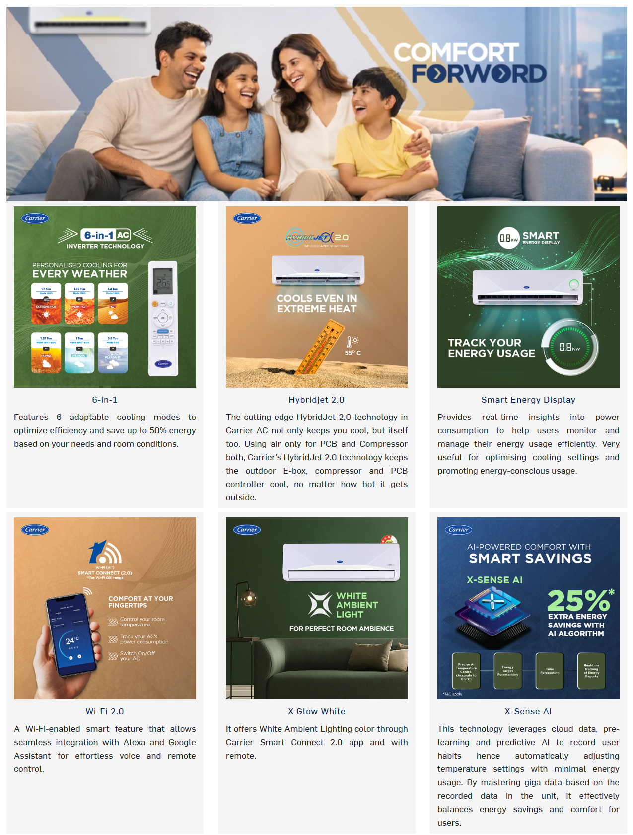 CARRIER 1.5 Ton 19K XCEED LUMO Gxi Wi-Fi 3 Star Split Inverter AC (1.5TXCEEDLUMOGXI3SIU)