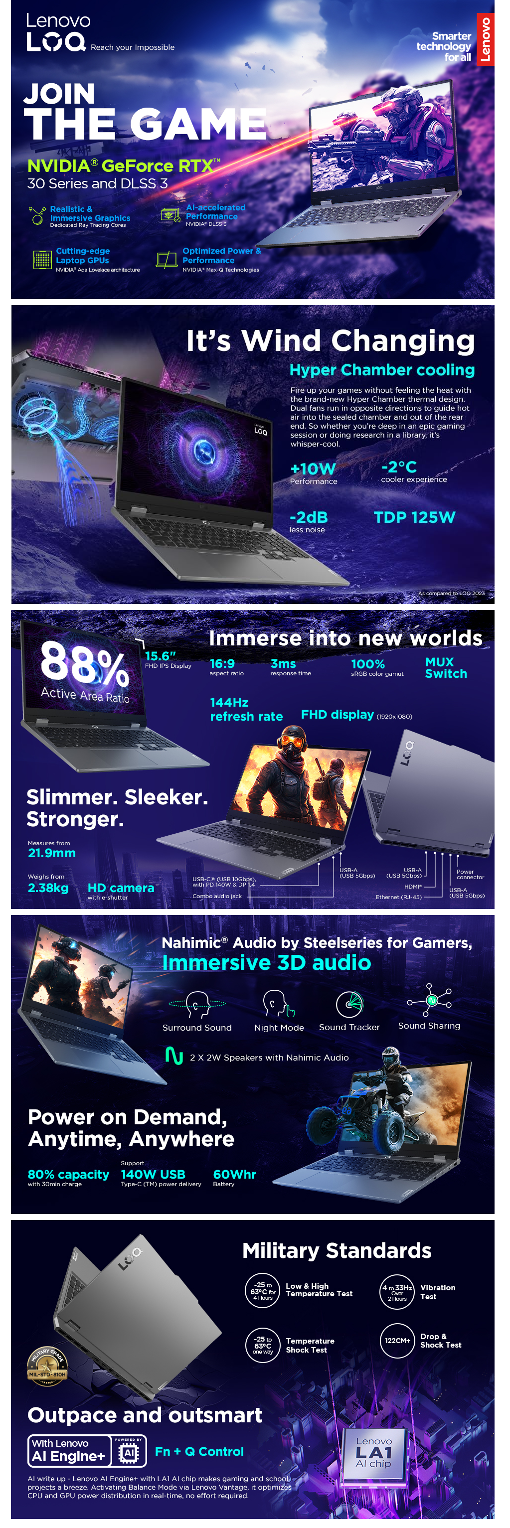 Lenovo LOQ AMD Ryzen 5 7235HS 24GB 512GB Windows 11 Home Gaming Laptop (LENOVOLOQ83JC00GCIN)