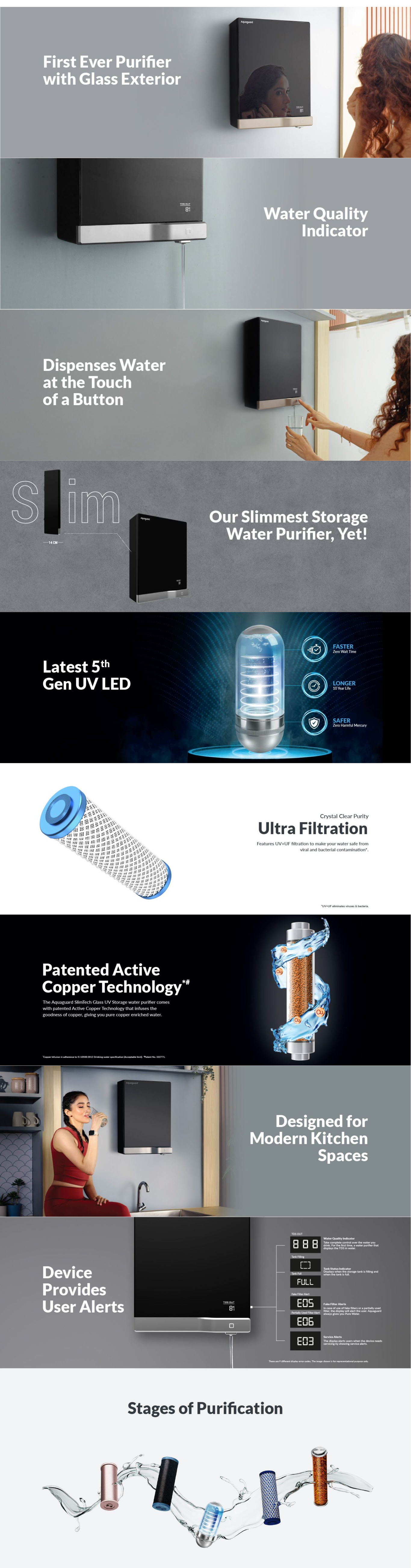Aquaguard Slimtech Glass UV Storage Copper Water Purifier (AGASPIRESLIMTEROUV2X)