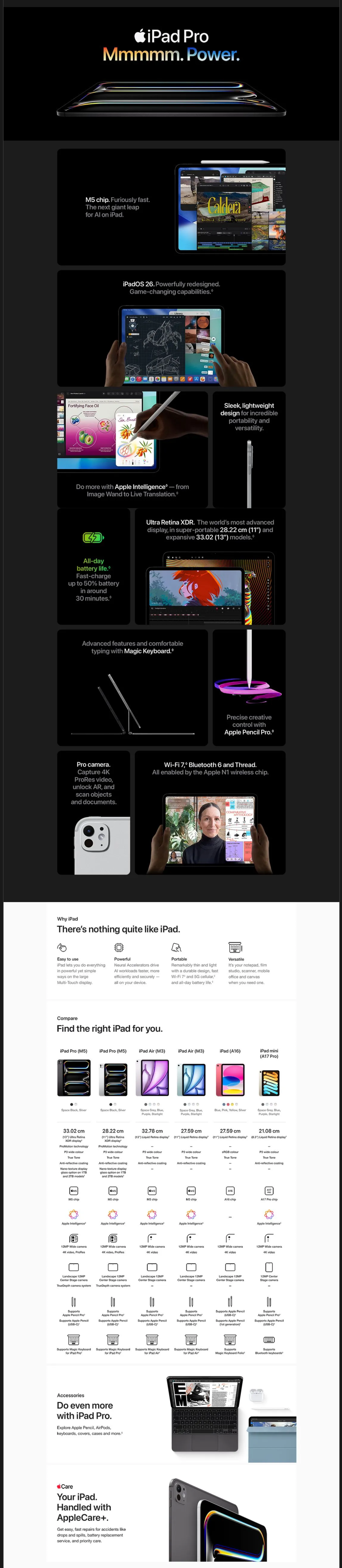 Apple iPad Pro (M5) 2025 (13 Inch, 256GB, Wi-Fi + Cellular, Standard Glass, Ultra Retina XDR Display, Space Black, IPDP13M5WC256SBME7W4)