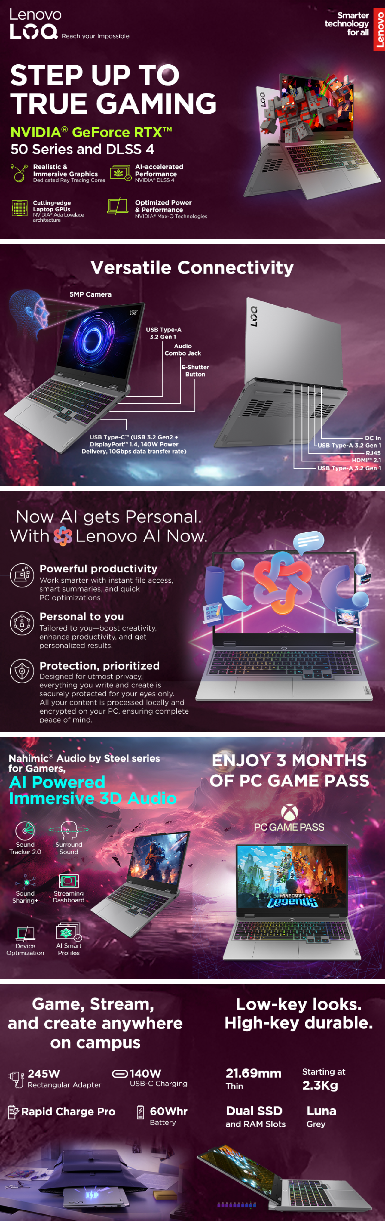 Lenovo LOQ 2025 Intel Core i7 14th Gen 14700HX - (16 GB/1 TB SSD/Windows 11 Home/8 GB Graphics/NVIDIA GeForce RTX 5060 (LENOVOLOQ83JE00U5IN)