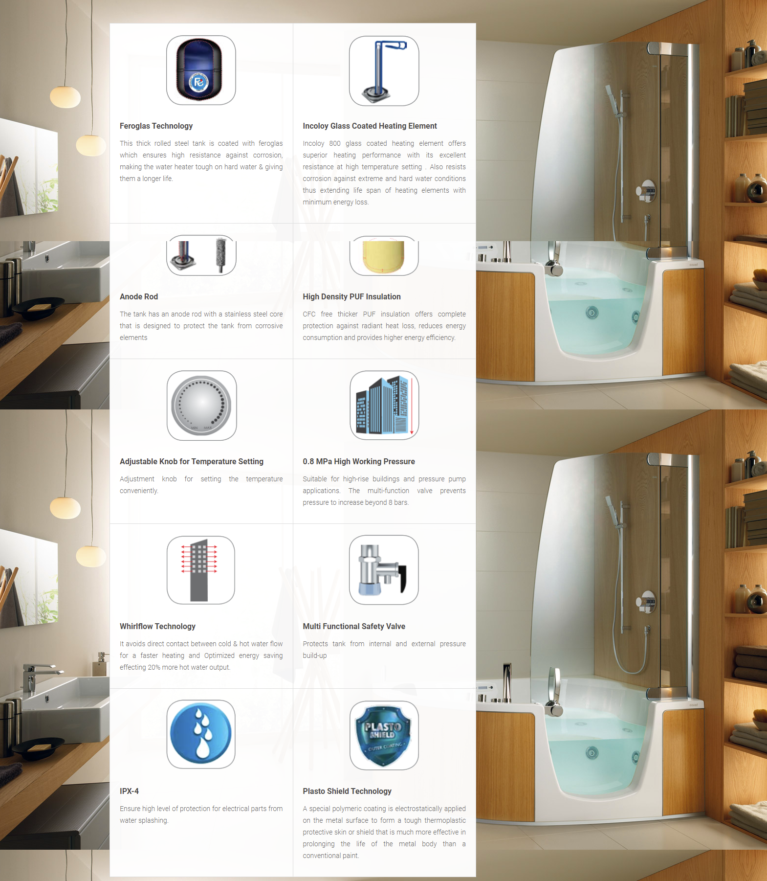 Havells Troica 15L Storage Water Geyser (15LTROICA4SSMFP)