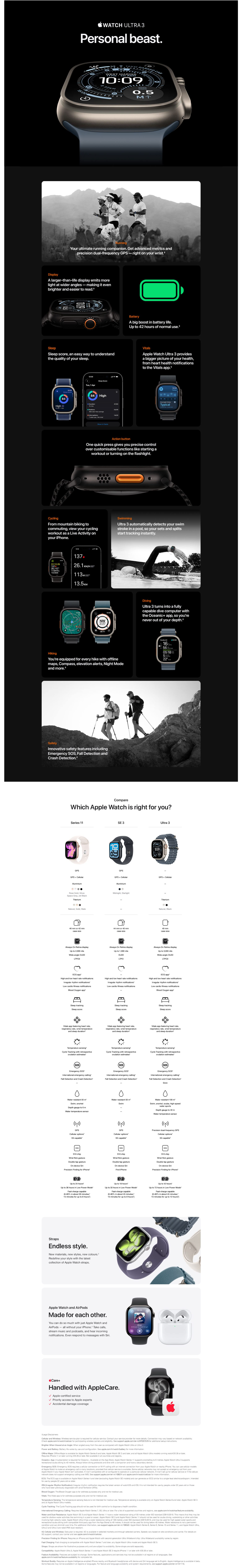 Apple Watch Ultra 3 GPS + Cellular 49mm Black Titanium Case with Black Titanium Milanese Loop - Medium (IWU3CEL49BLKTIMF1Q4)