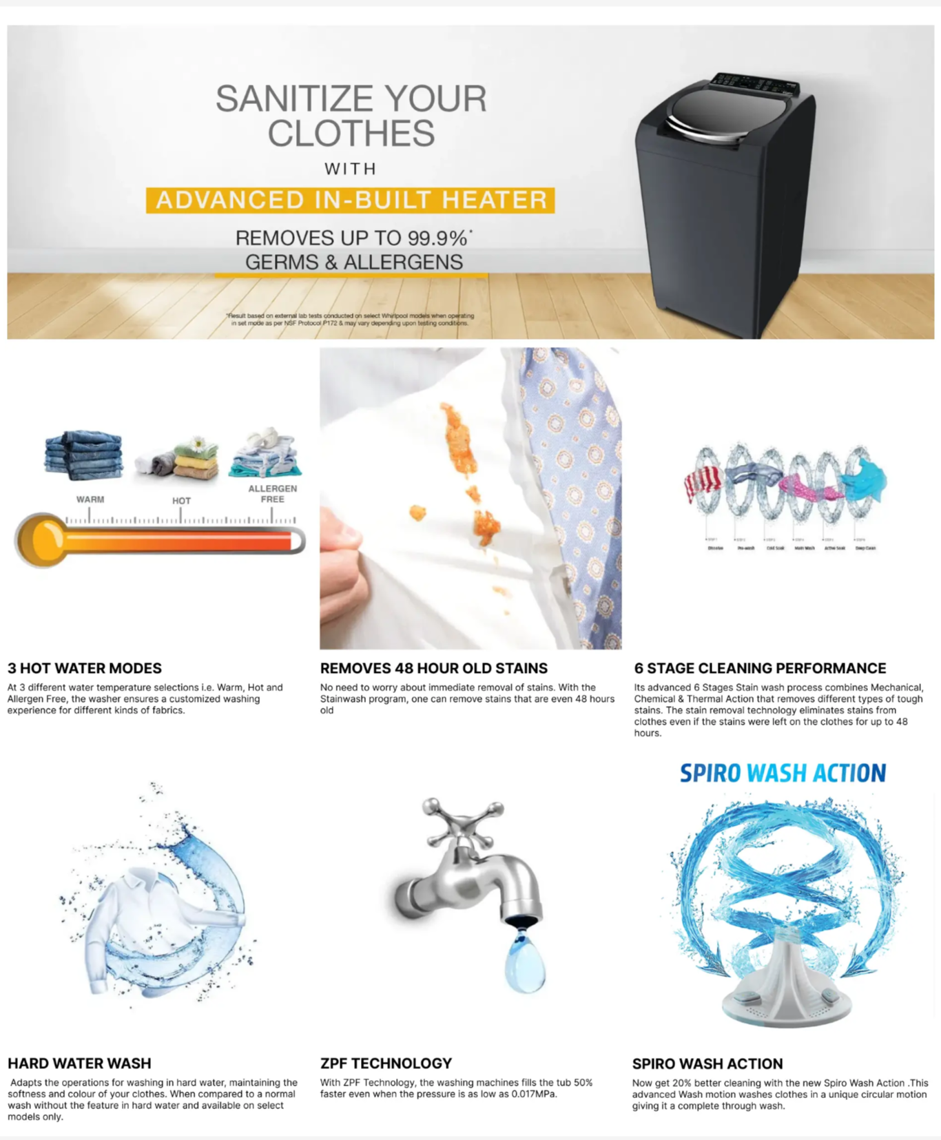 Whirlpool 8 kg Fully Automatic Top Load Washing Machine Stain wash Pro (SWPRO8.0GREY10YMW)