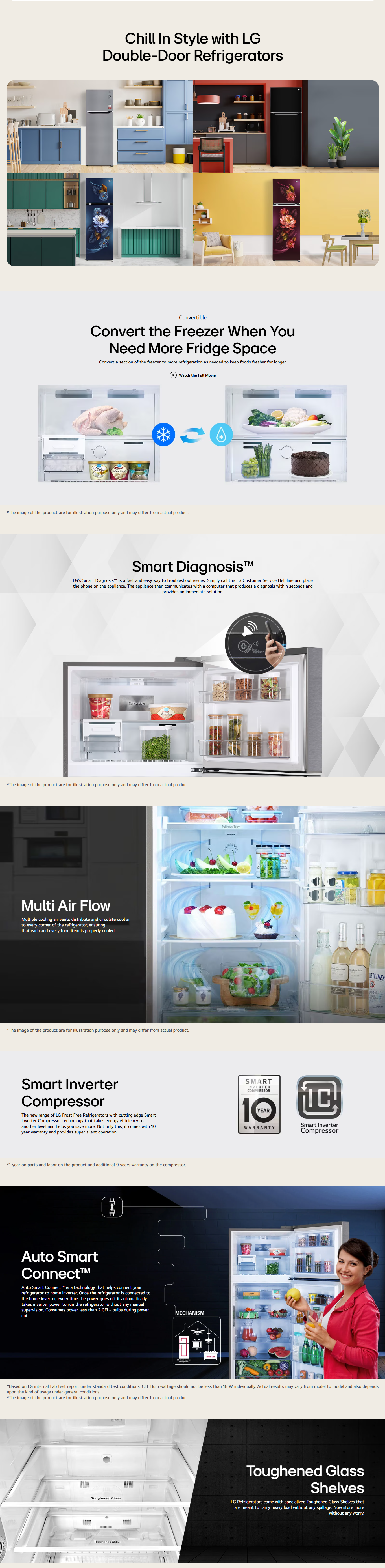 LG 288 L Double Door Refrigerator (Smart Inverter Compressor, Convertible, Shiny Steel, GLT2926PDPZ)