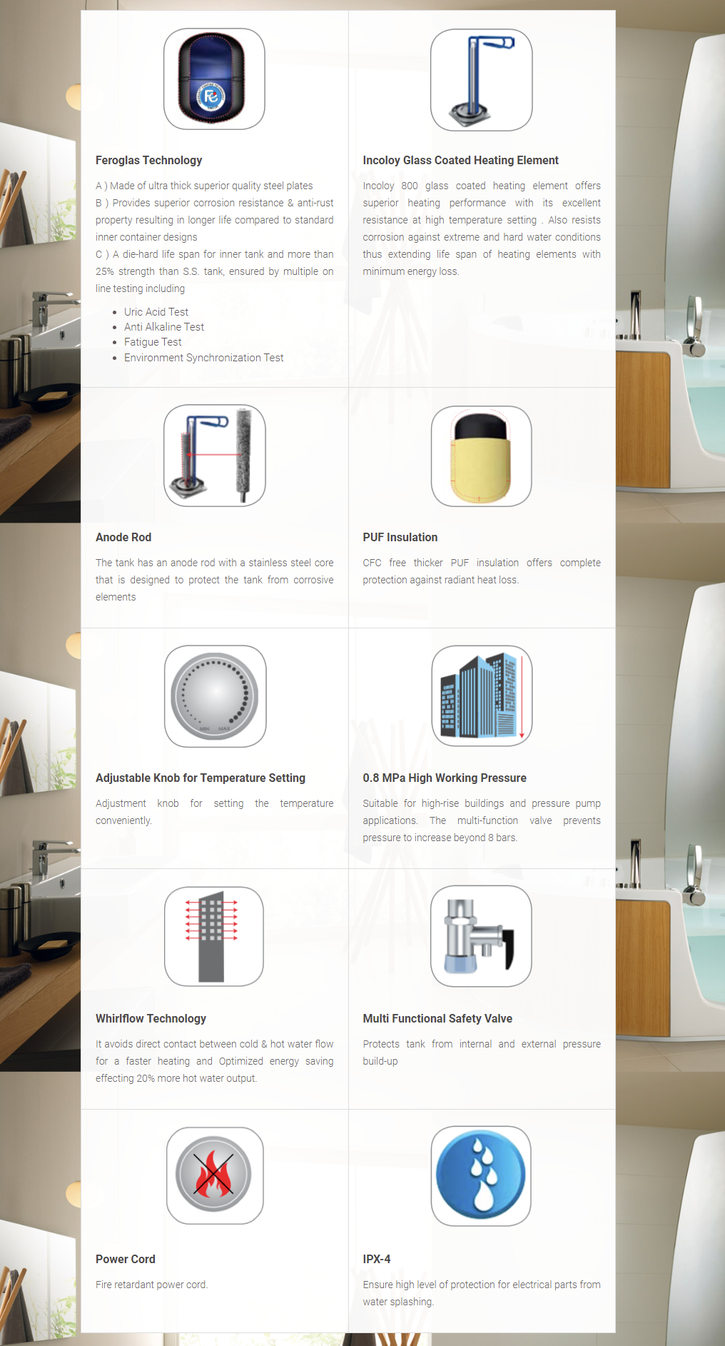 Havells Fabia 15 L Vertical Water Heater (15LFABIA5SSPFP)