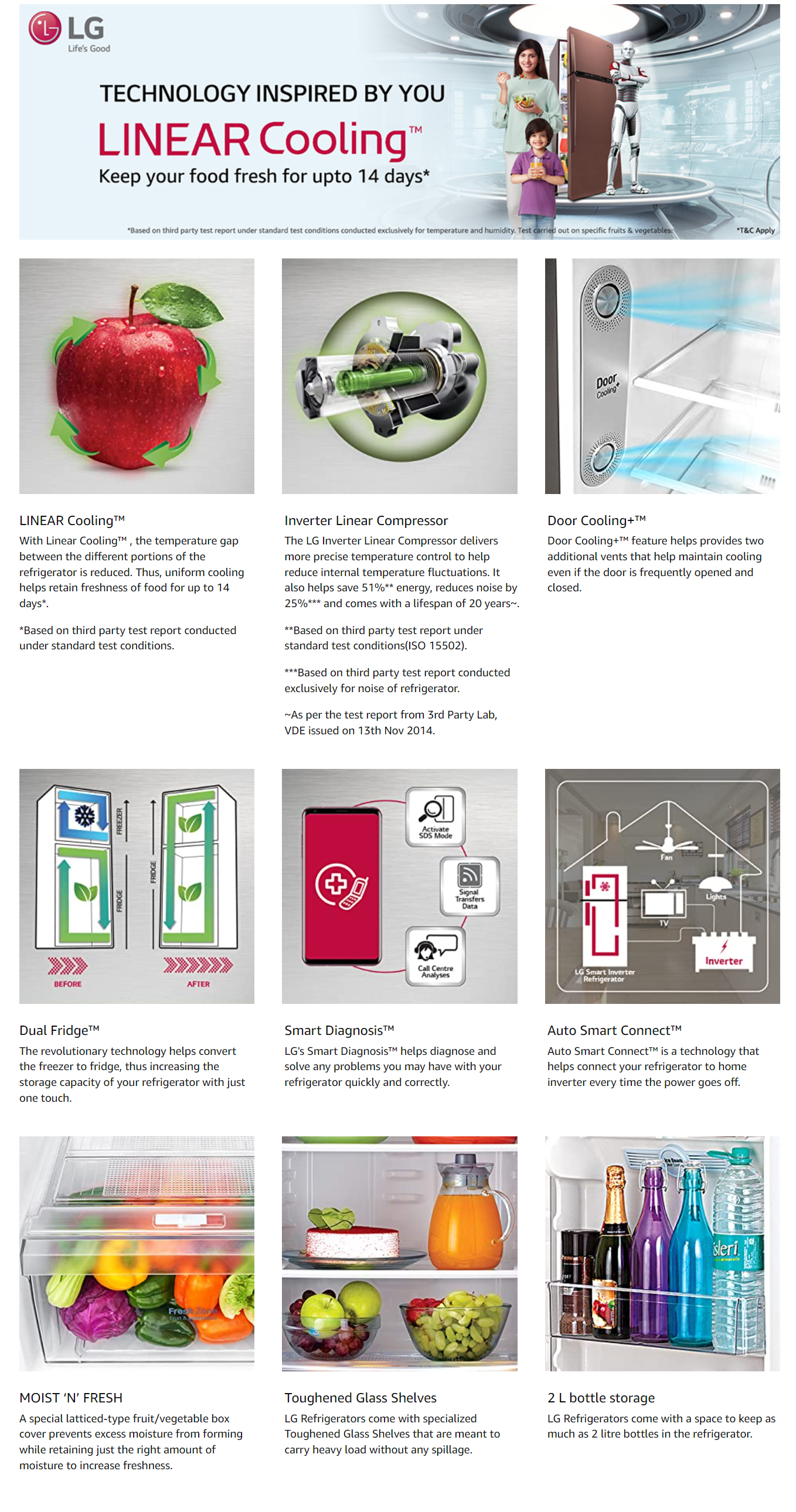 LG 380L 2 Star Smart Inverter Double Door Refrigerator (GLS412SPZY)