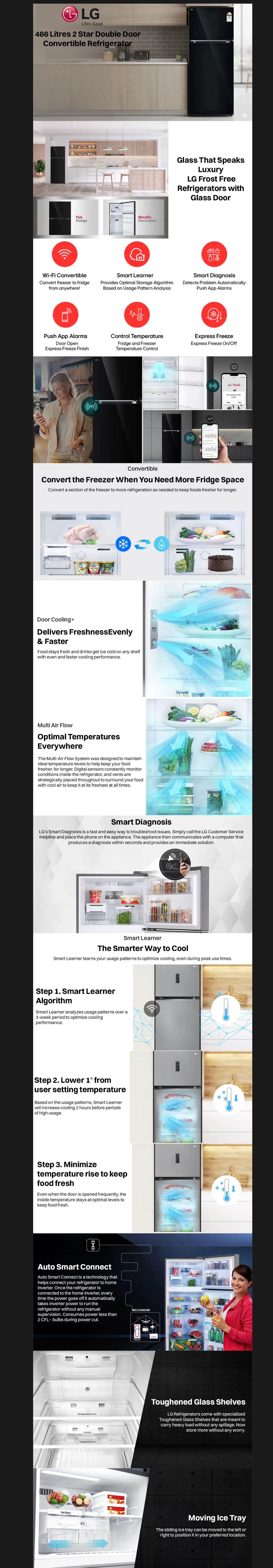 LG 466 L 2 Star Double Door Refrigerator (Wifi Convertible, Door Cooling+, Black Mirror Finish, GLT492EBMY)